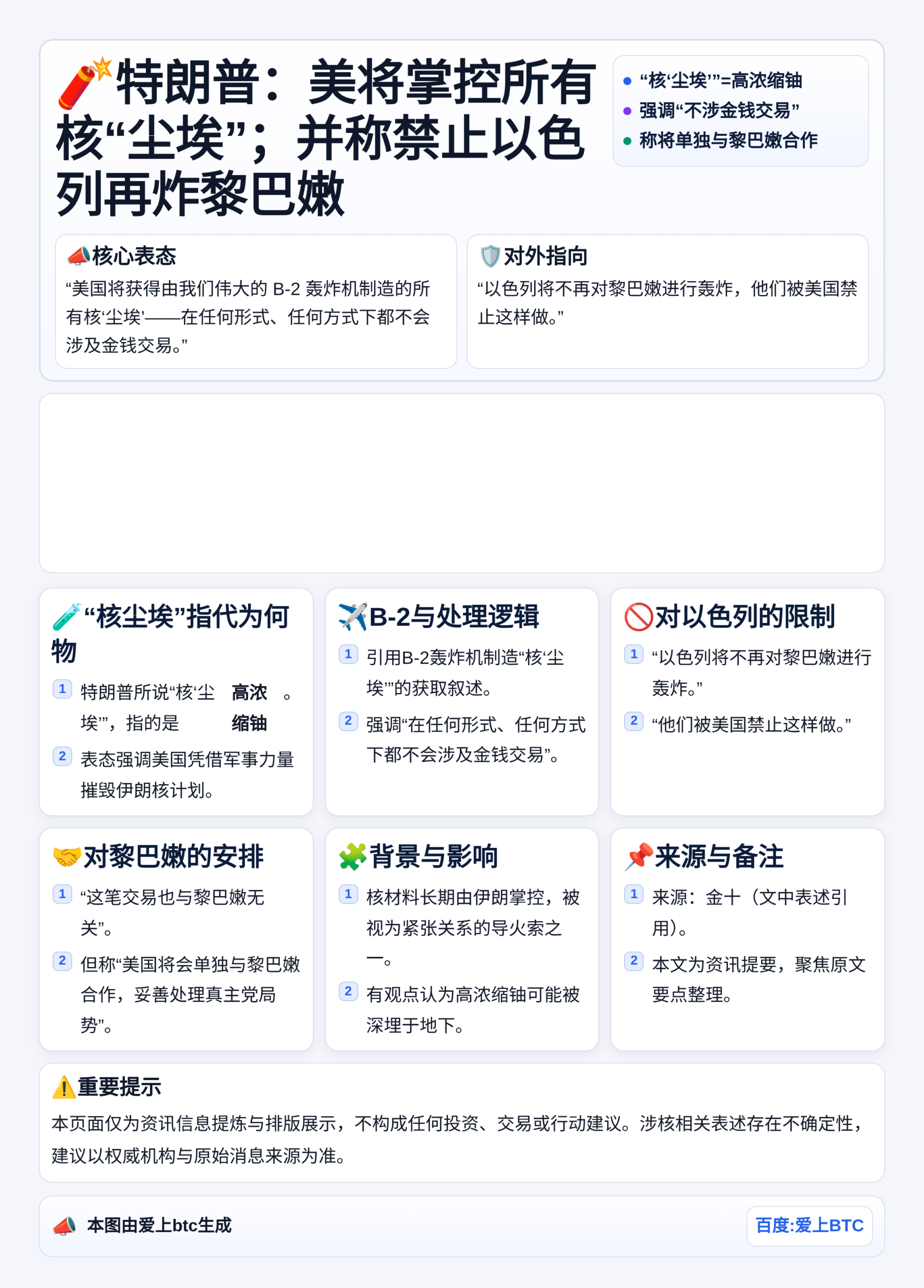 特朗普称美将掌控所有核材料：禁止以色列再炸黎巴嫩