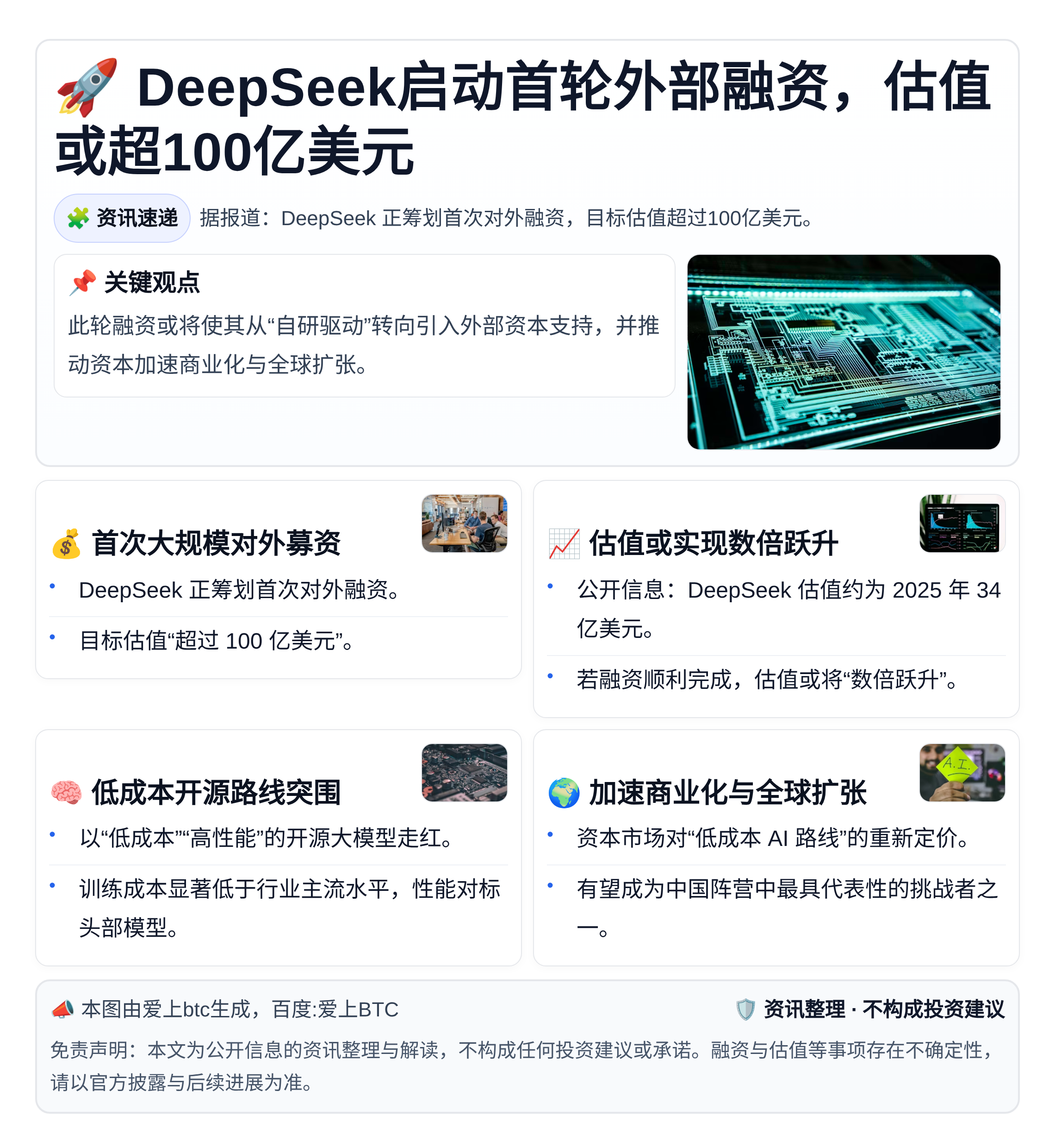 DeepSeek启动首轮外部融资，估值或超100亿美元