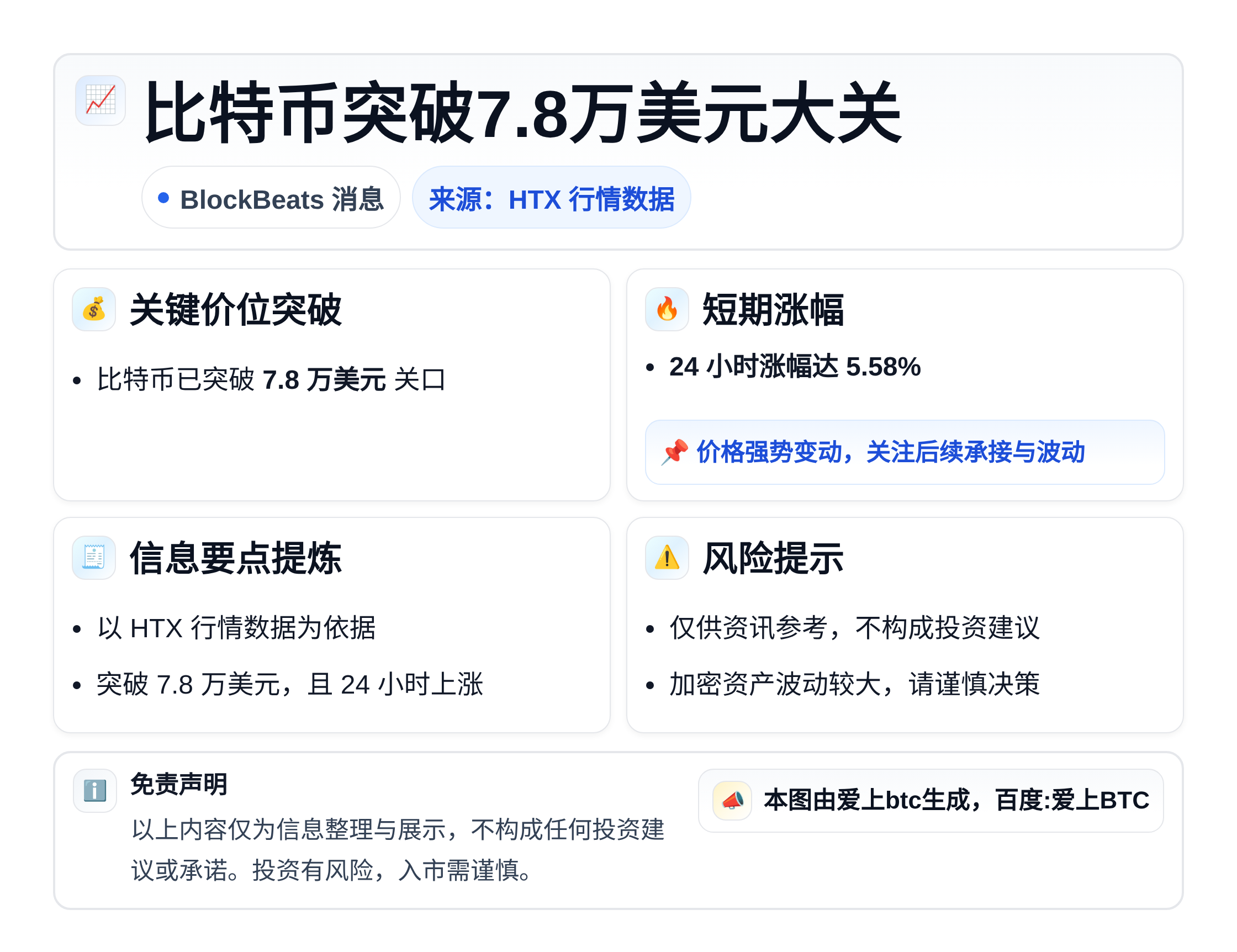 比特币突破7.8万美元大关