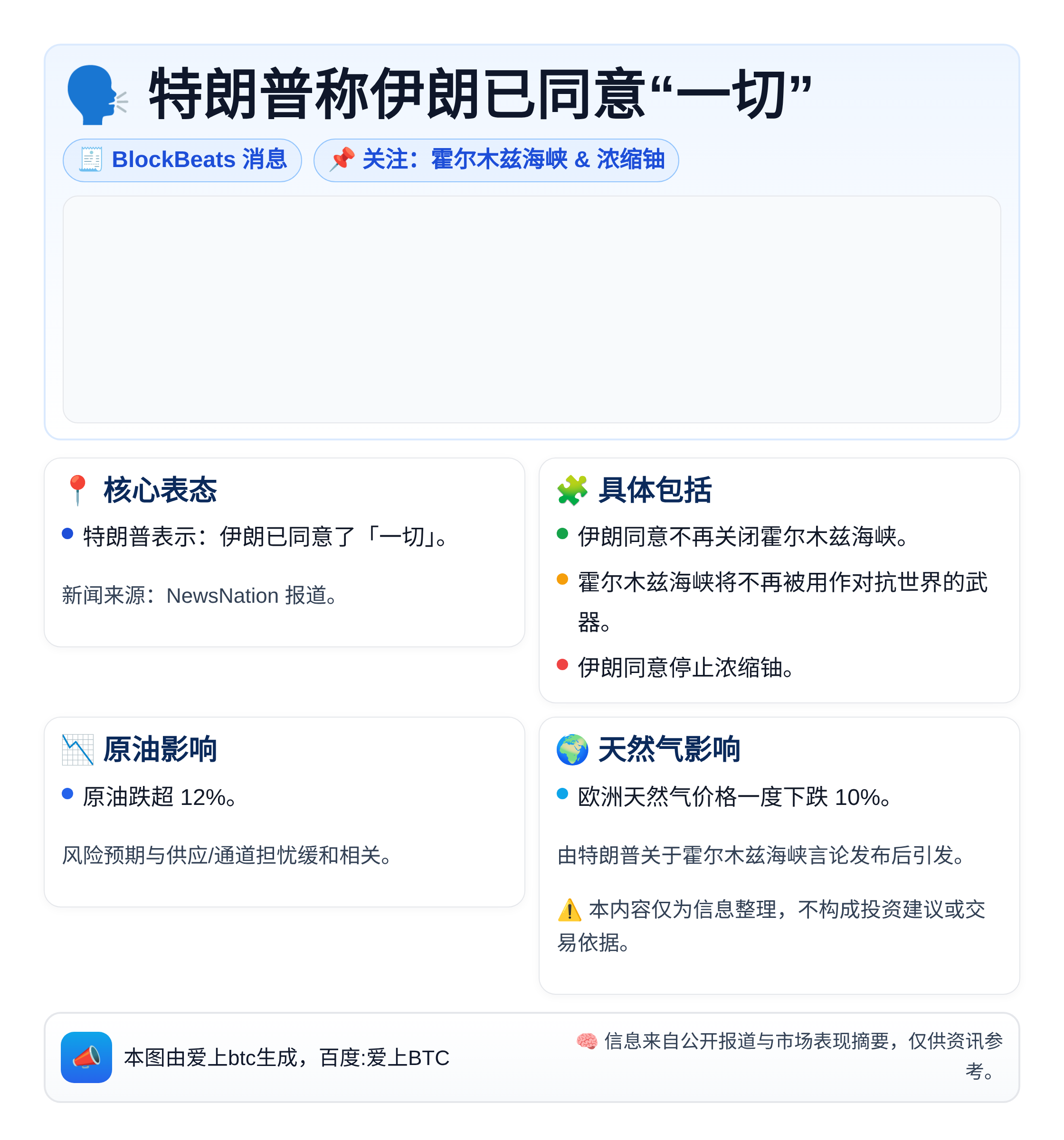 特朗普称伊朗已同意“一切”