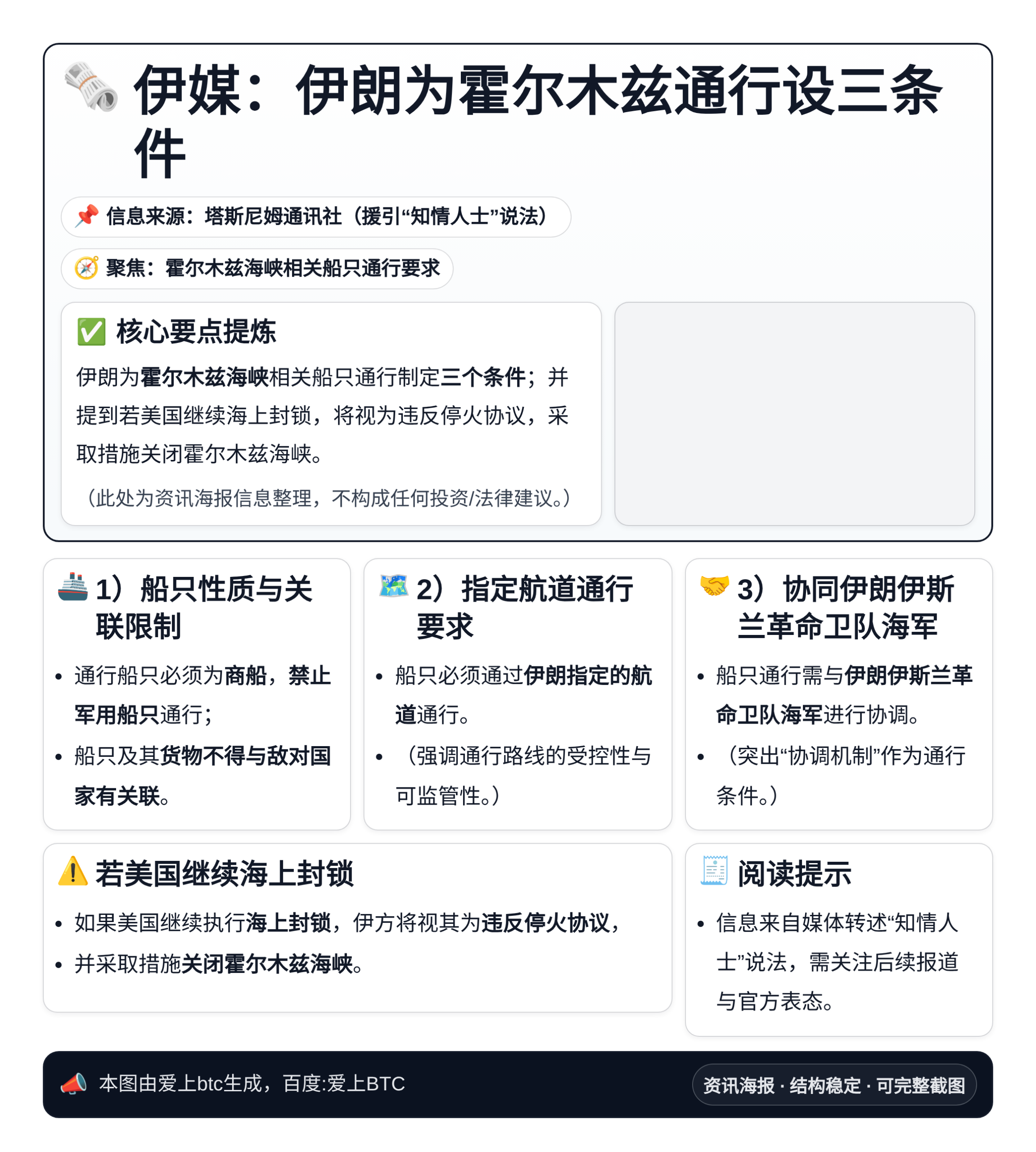 伊媒：伊朗为霍尔木兹通行设三条件