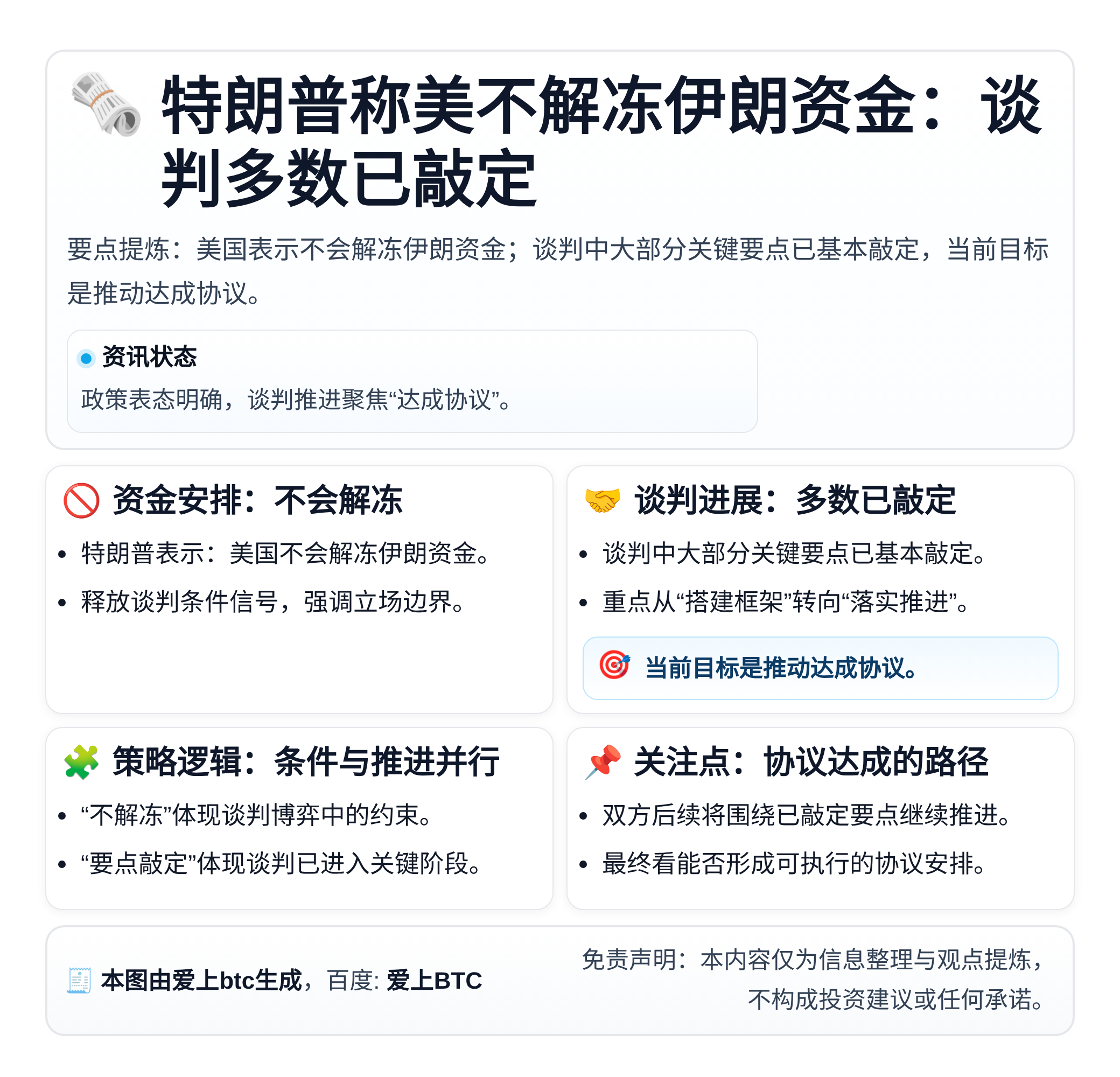 特朗普称美不解冻伊朗资金：谈判多数已敲定