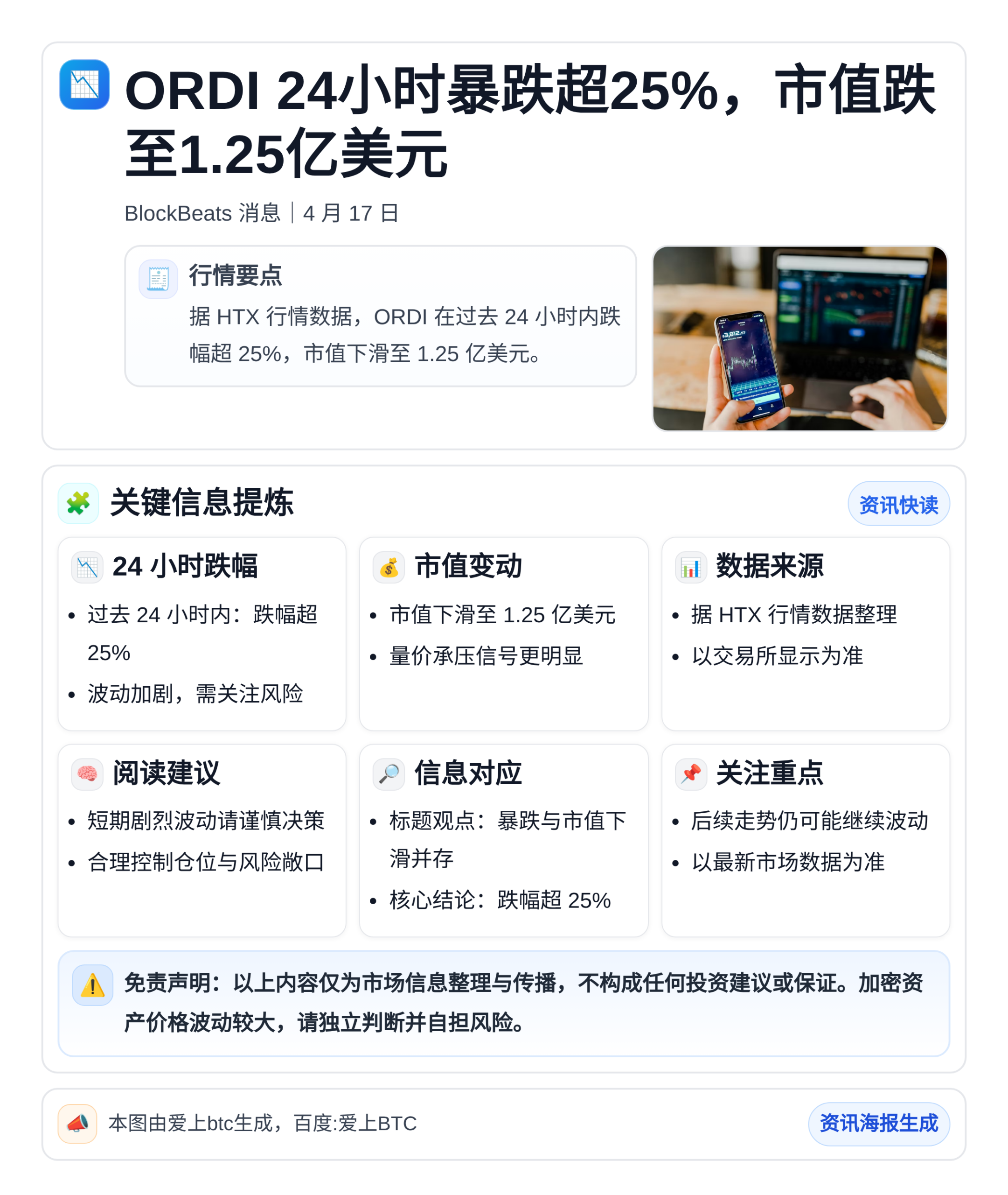 ORDI 24小时暴跌超25%，市值跌至1.25亿美元