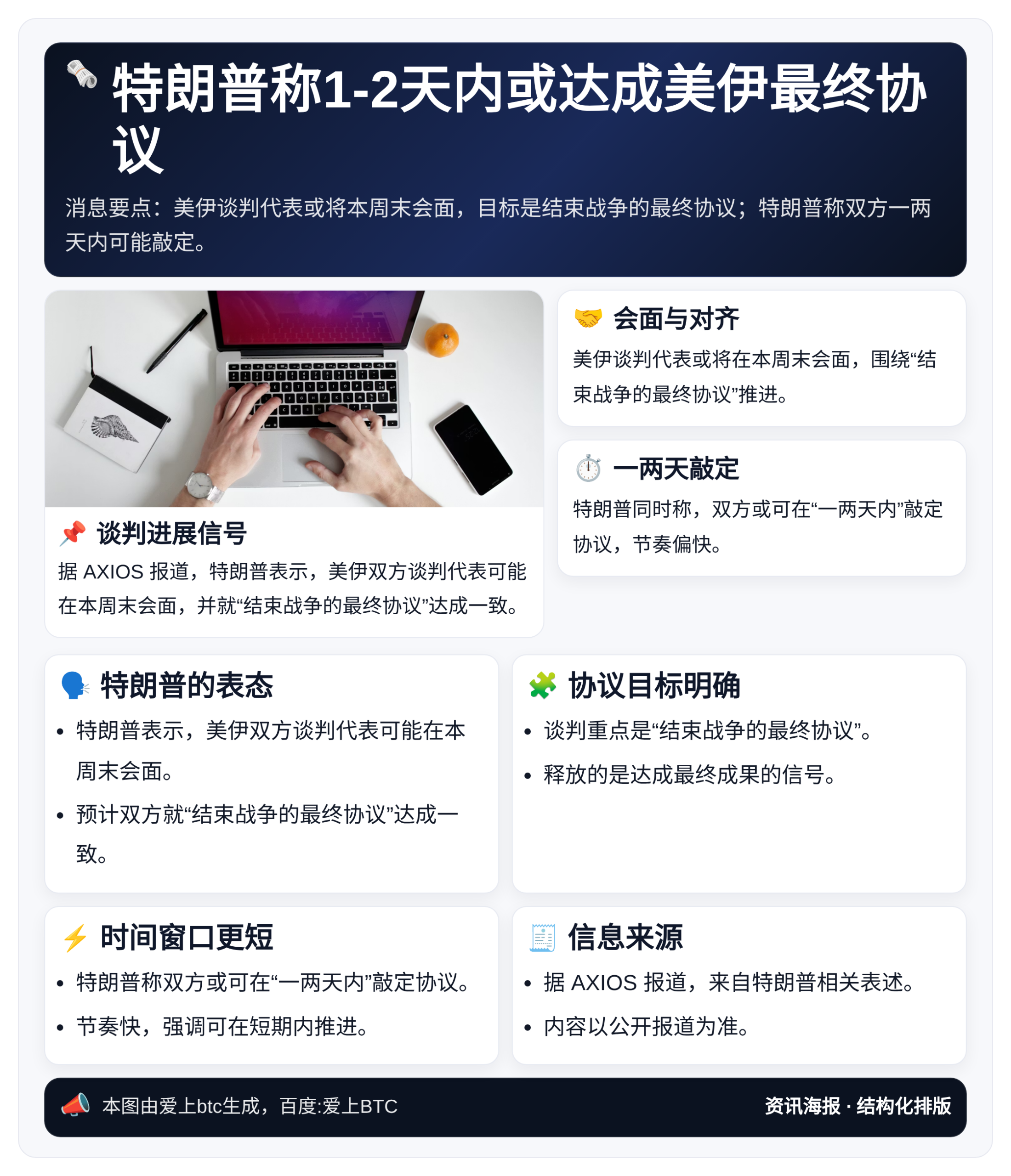 特朗普称1-2天内或达成美伊最终协议