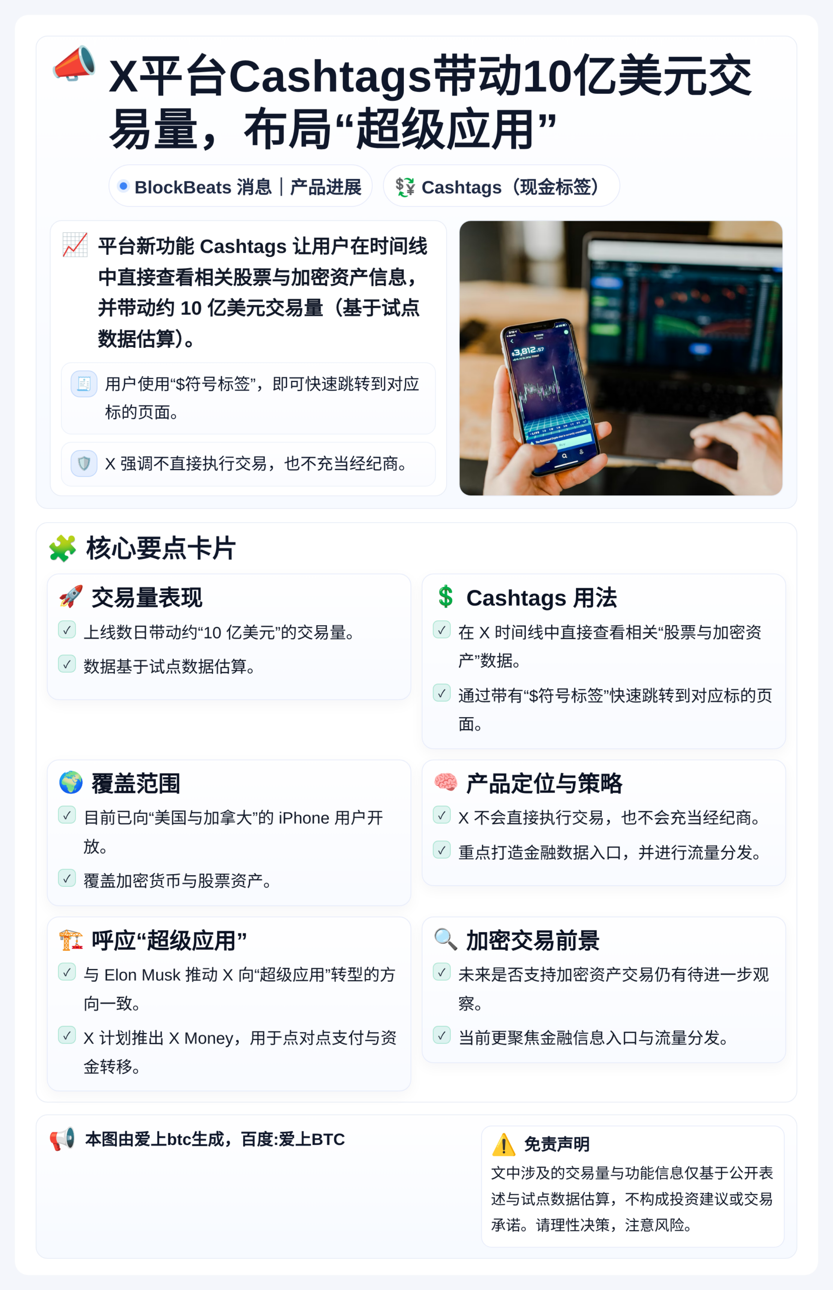 X平台Cashtags带动10亿美元交易量，布局“超级应用”