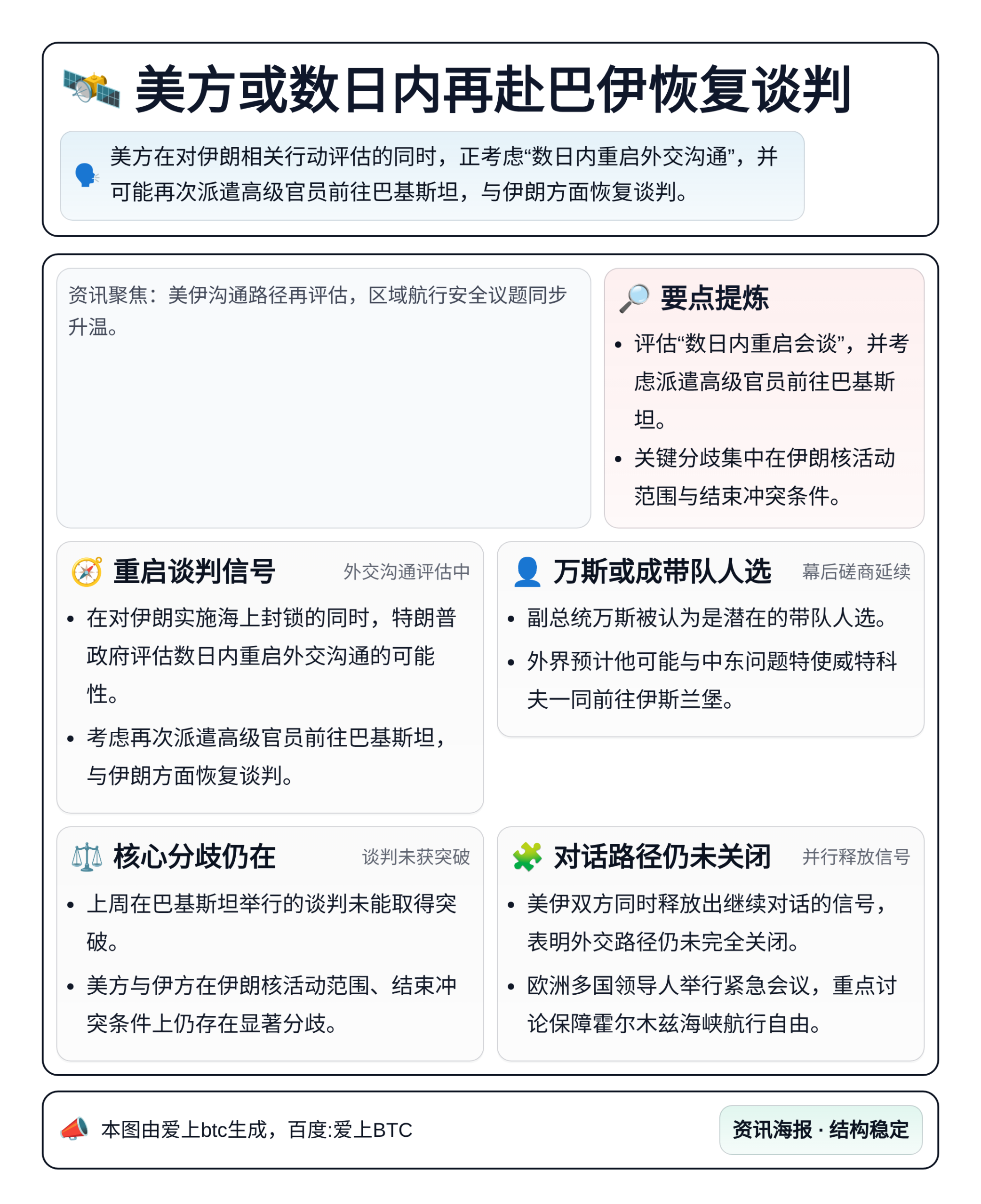美方或数日内再赴巴伊恢复谈判
