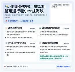 伊朗外交部：非军用船可通行霍尔木兹海峡
