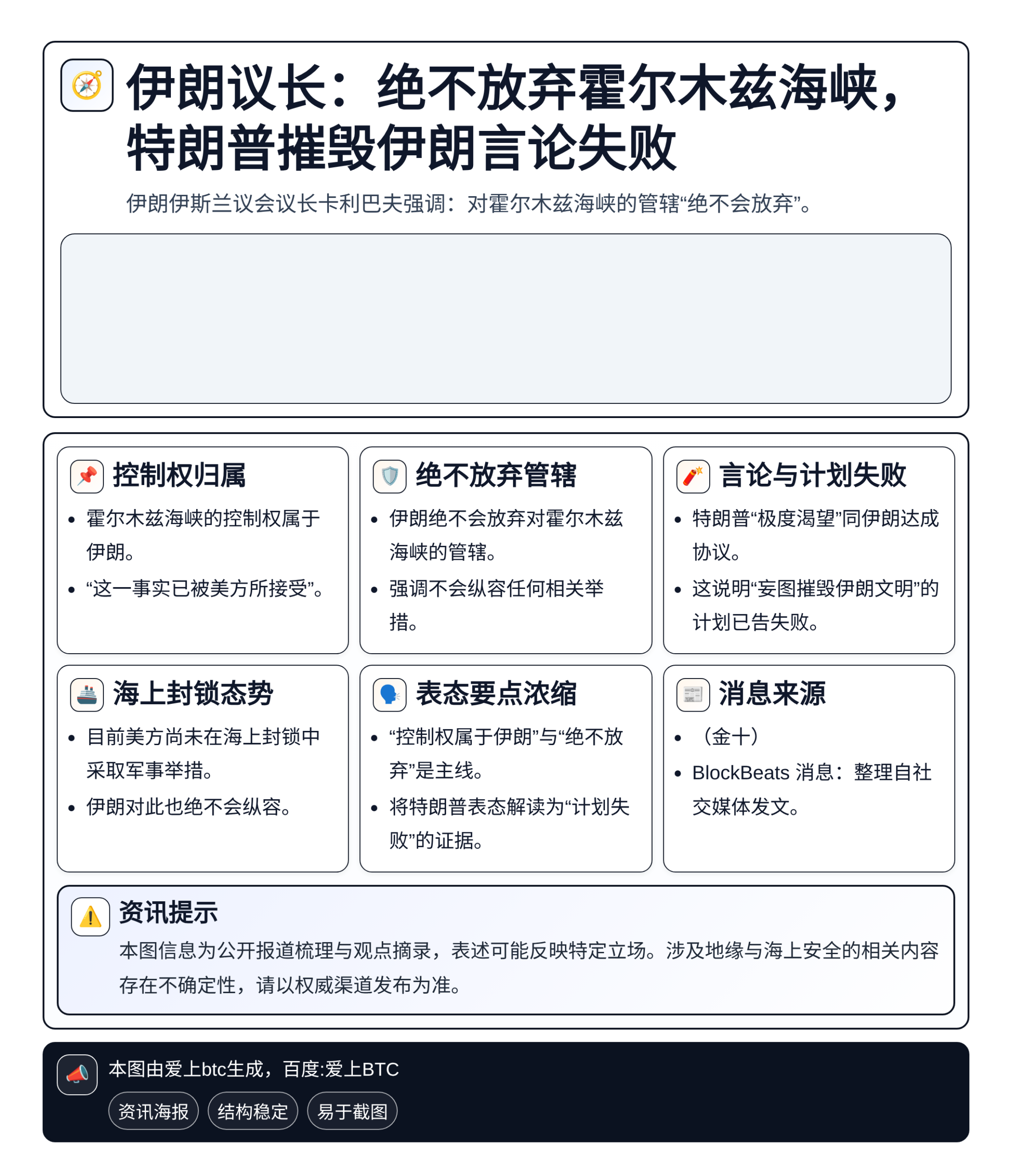 伊朗议长：绝不放弃霍尔木兹海峡，特朗普摧毁伊朗言论失败