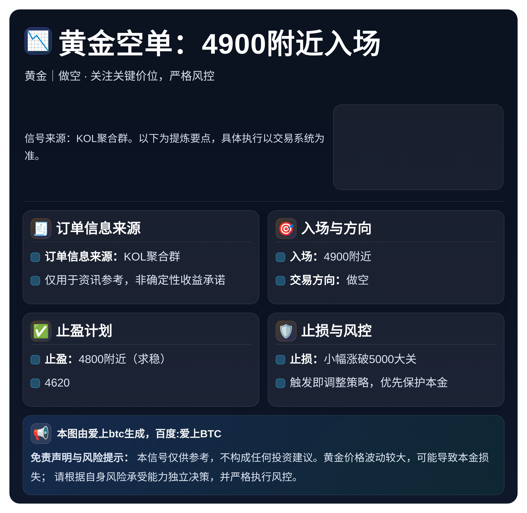 黄金空单：4900附近入场