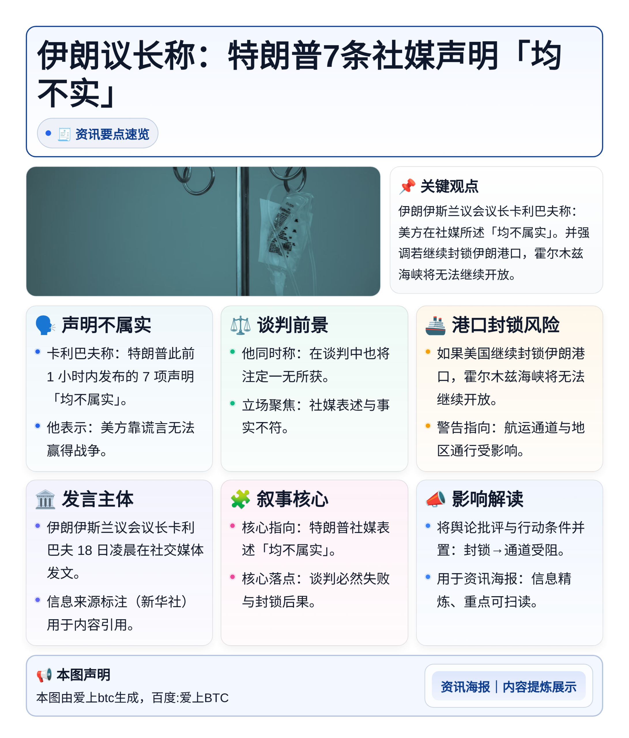 伊朗议长称：特朗普7条社媒声明均不实