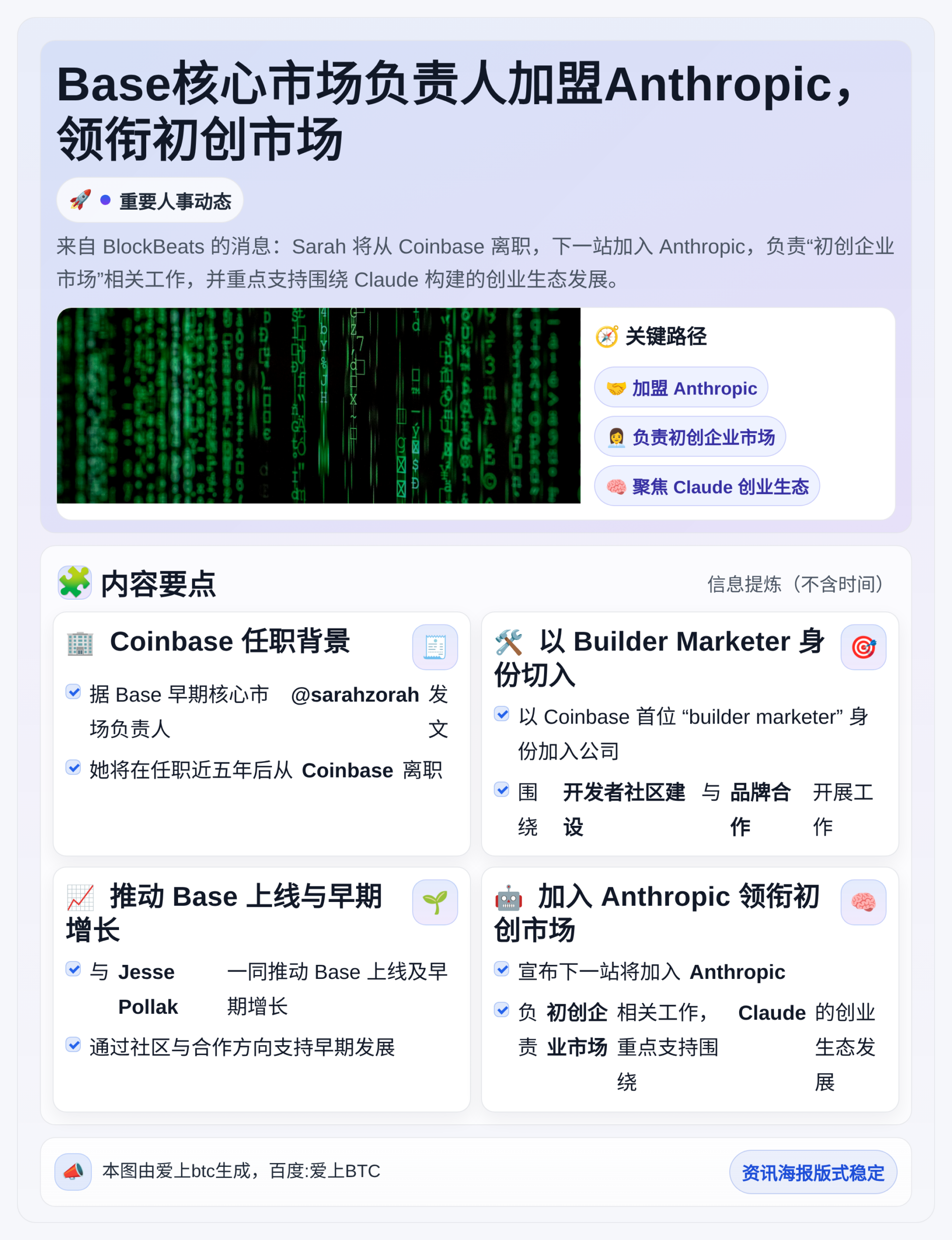Base核心市场负责人加盟Anthropic，领衔初创市场