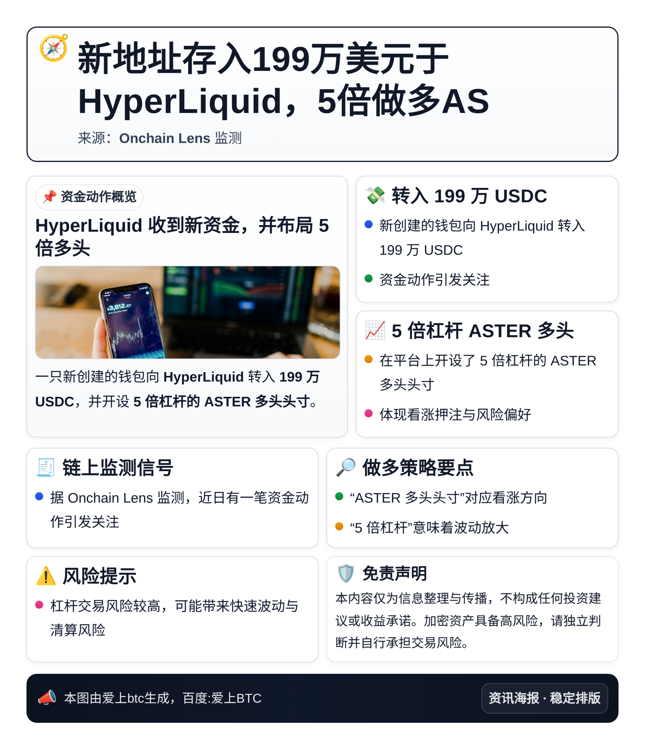 新地址存入199万美元于HyperLiquid，5倍做多AS