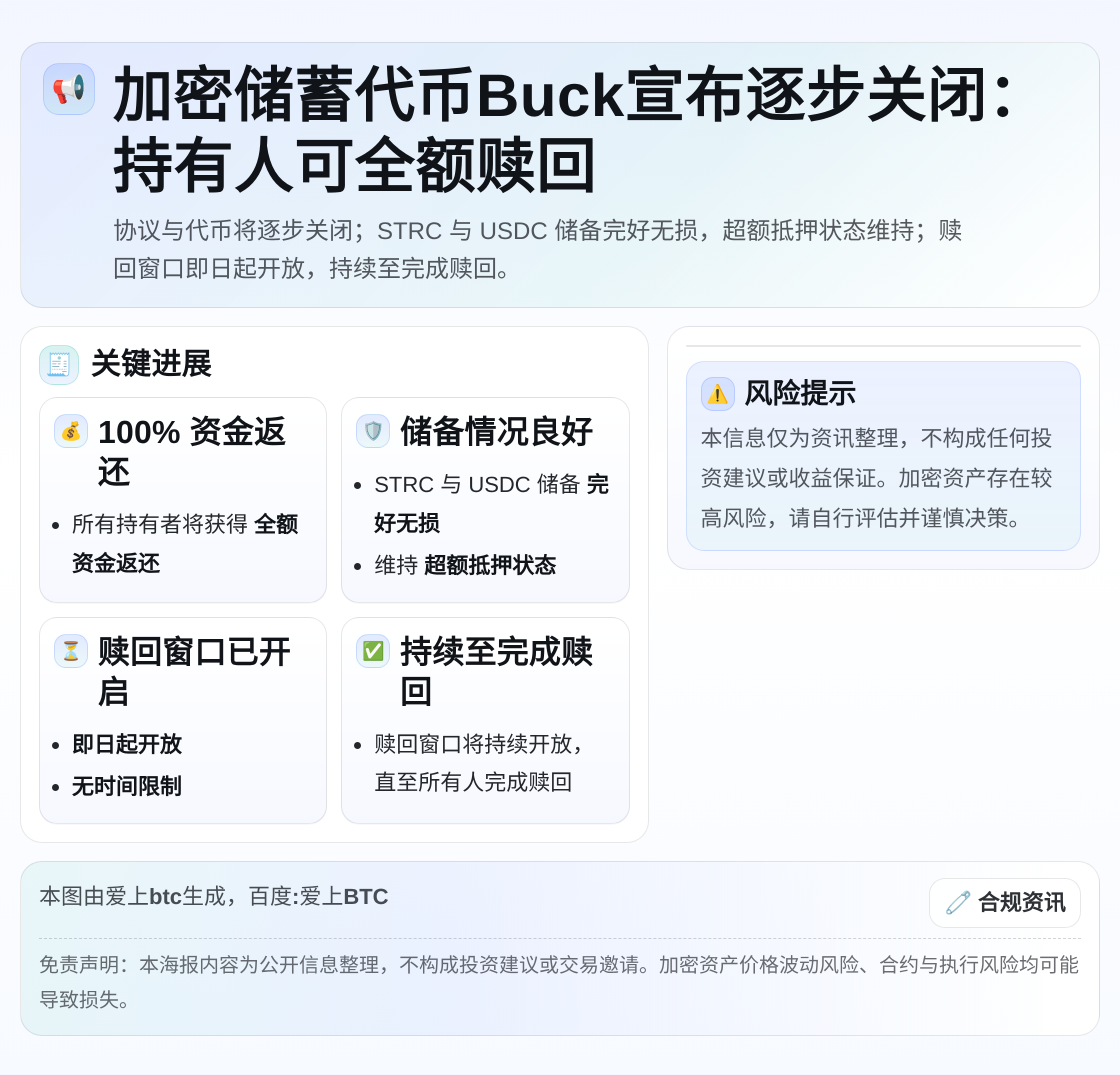 加密储蓄代币Buck宣布逐步关闭：持有人可全额赎回
