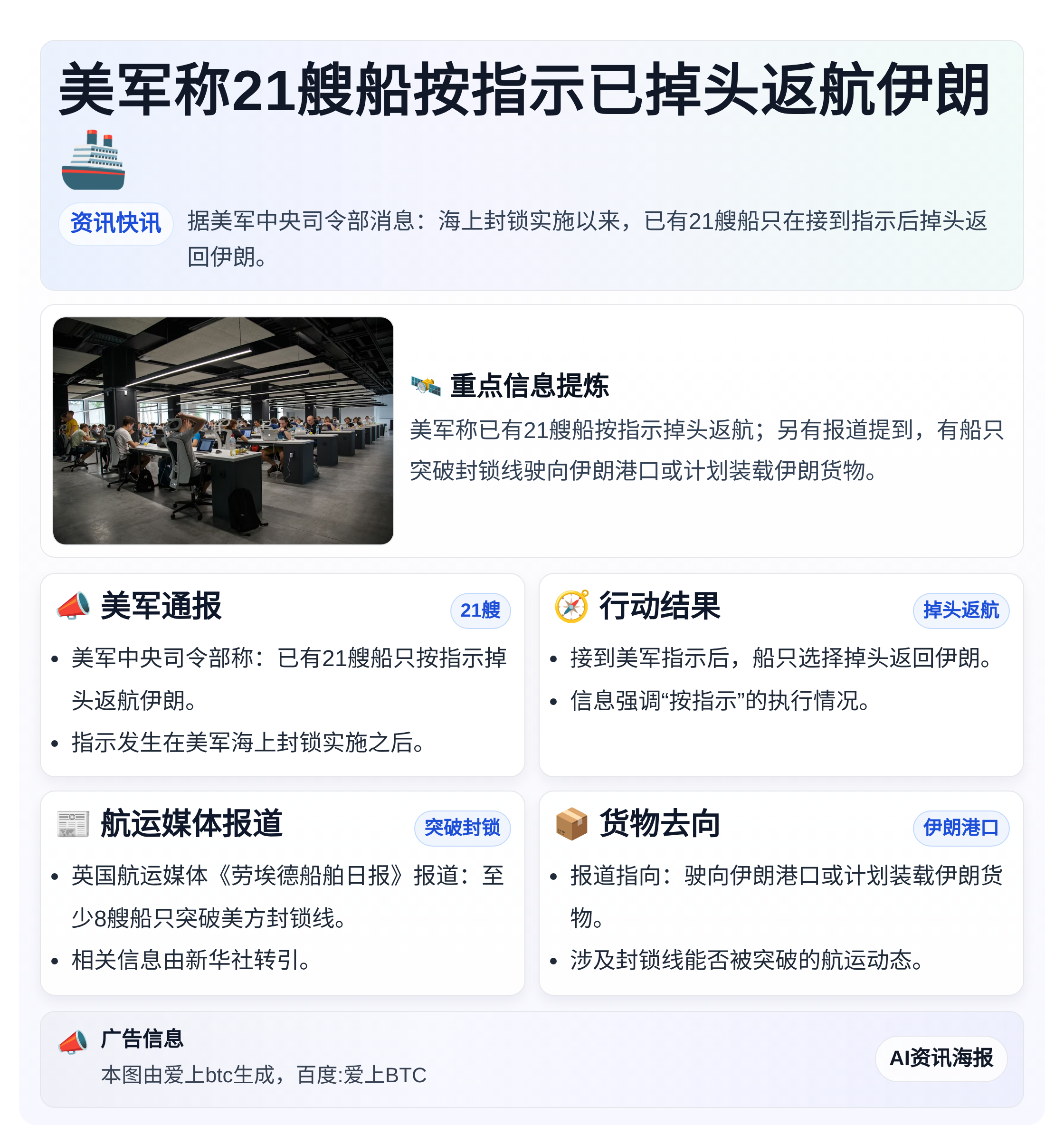 美军称21艘船按指示已掉头返航伊朗