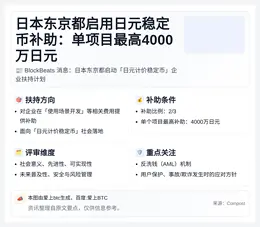 日本东京都启用日元稳定币补助：单项目最高4000万日元