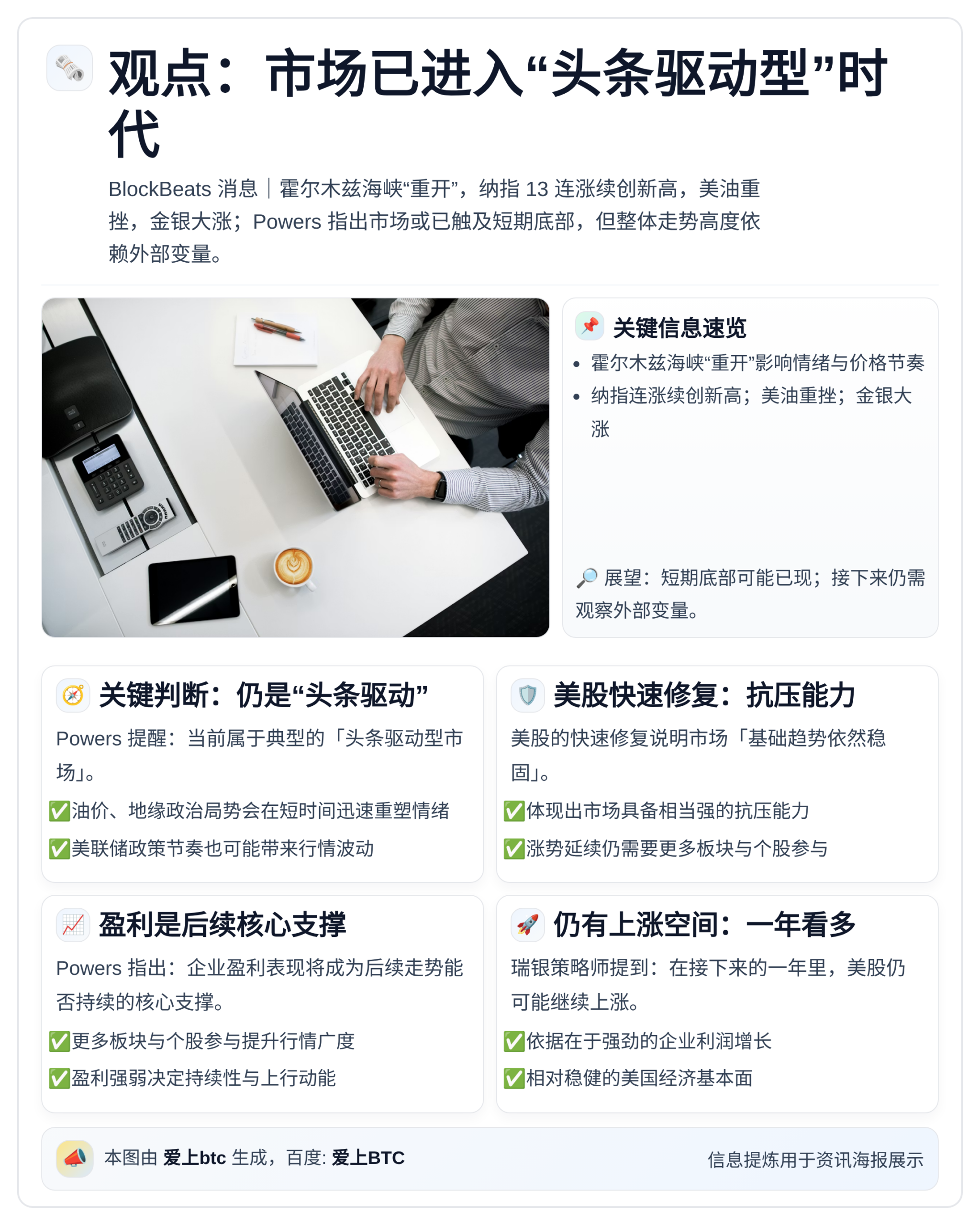 观点：市场已进入“头条驱动型”时代