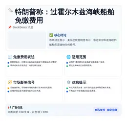特朗普称：过霍尔木兹海峡船舶免缴费用