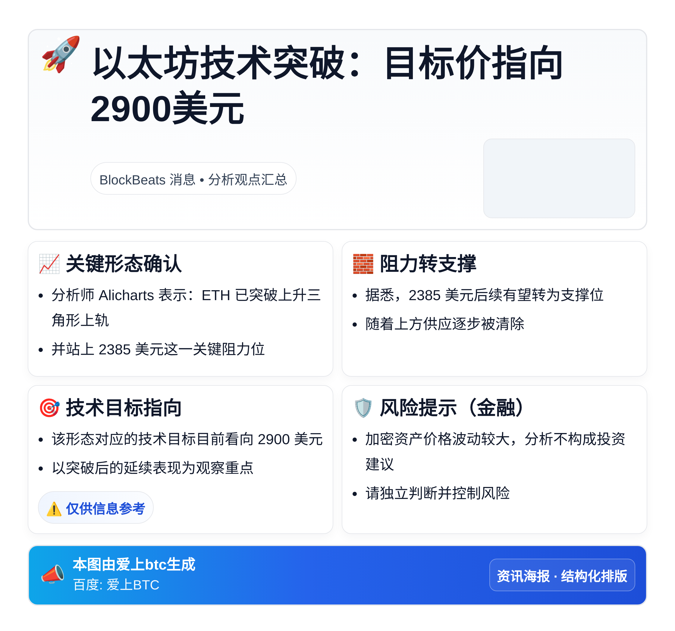 以太坊技术突破：目标价指向2900美元