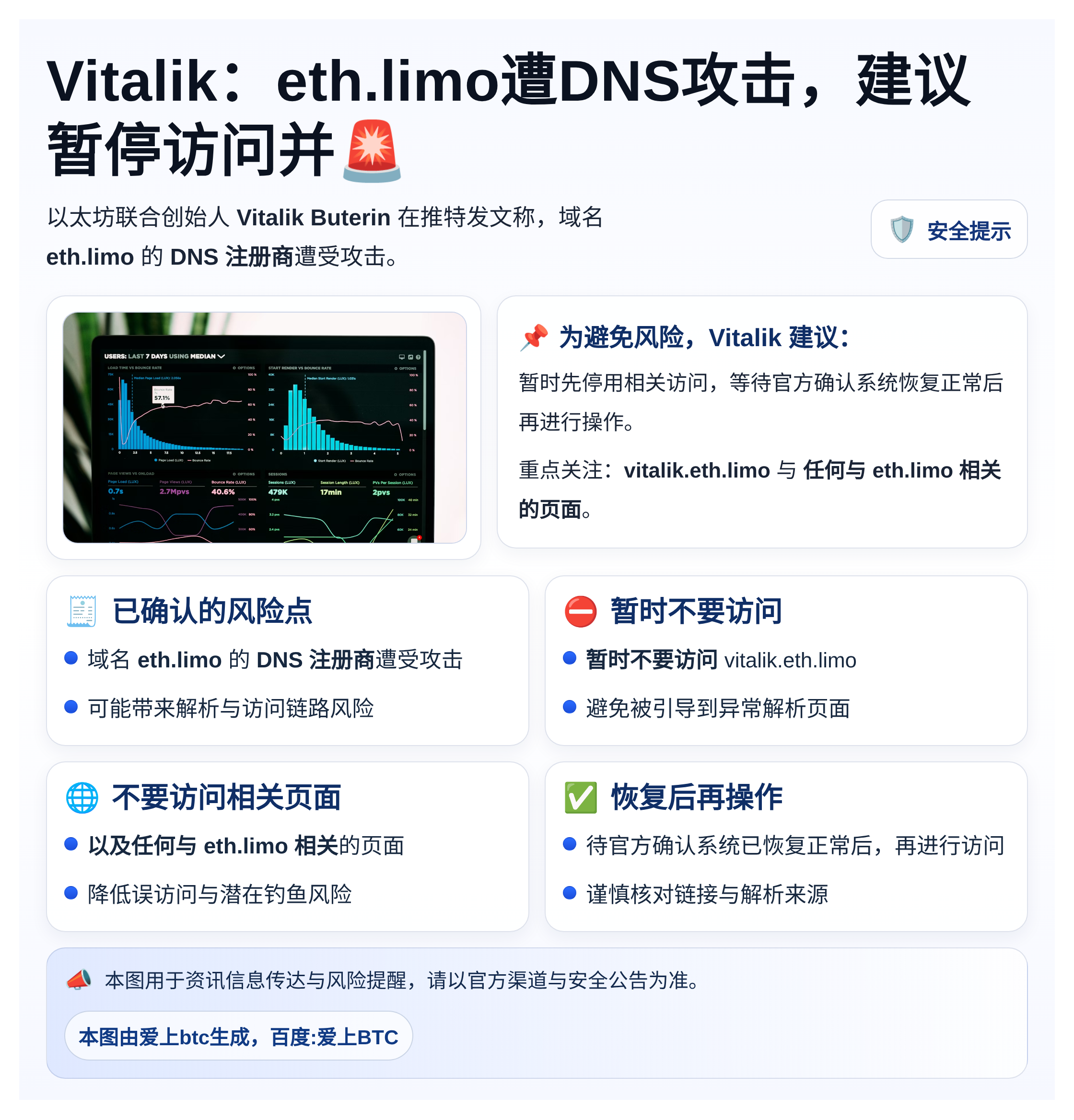 Vitalik：eth.limo遭DNS攻击，建议暂停访问并