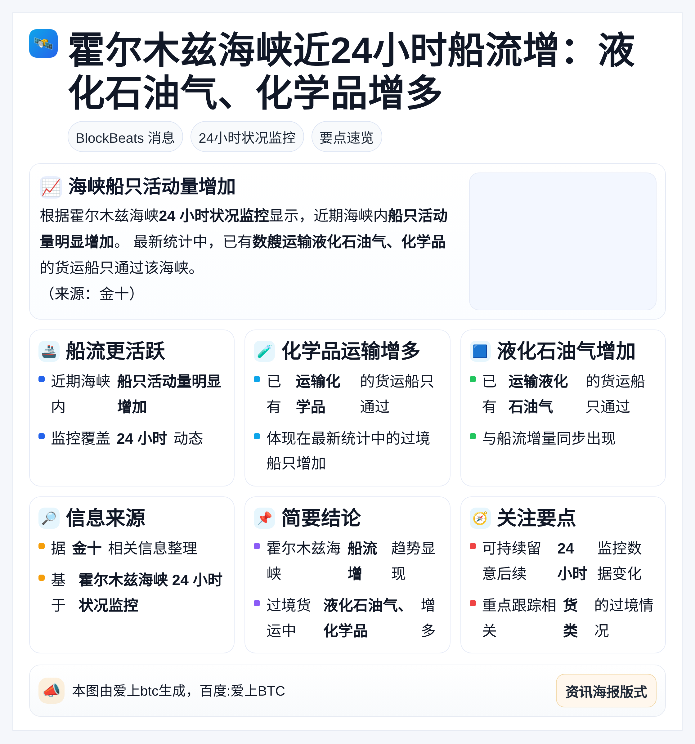 霍尔木兹海峡近24小时船流增：液化石油气、化学品增多