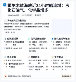 霍尔木兹海峡近24小时船流增：液化石油气、化学品增多