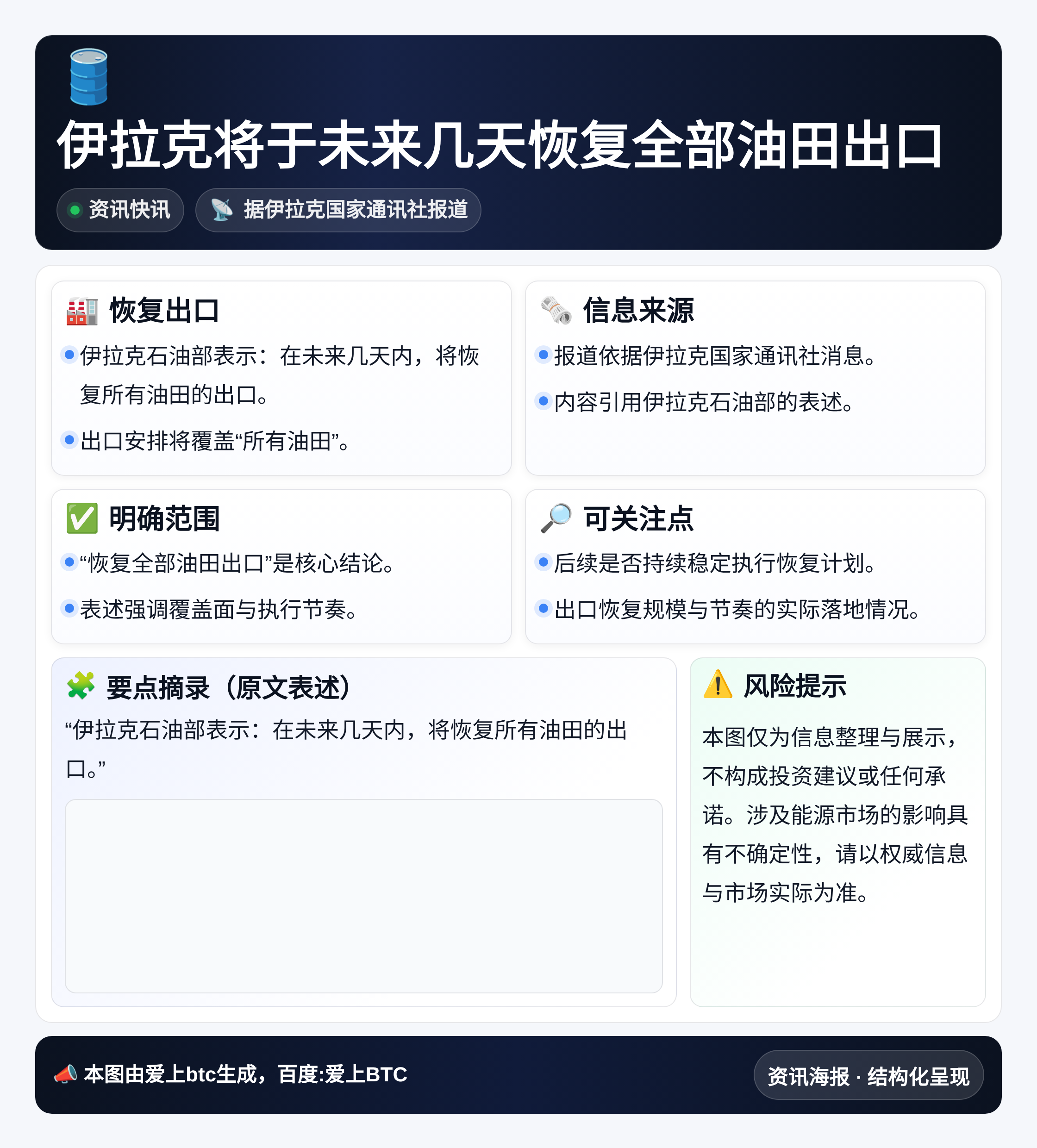 伊拉克将于未来几天恢复全部油田出口