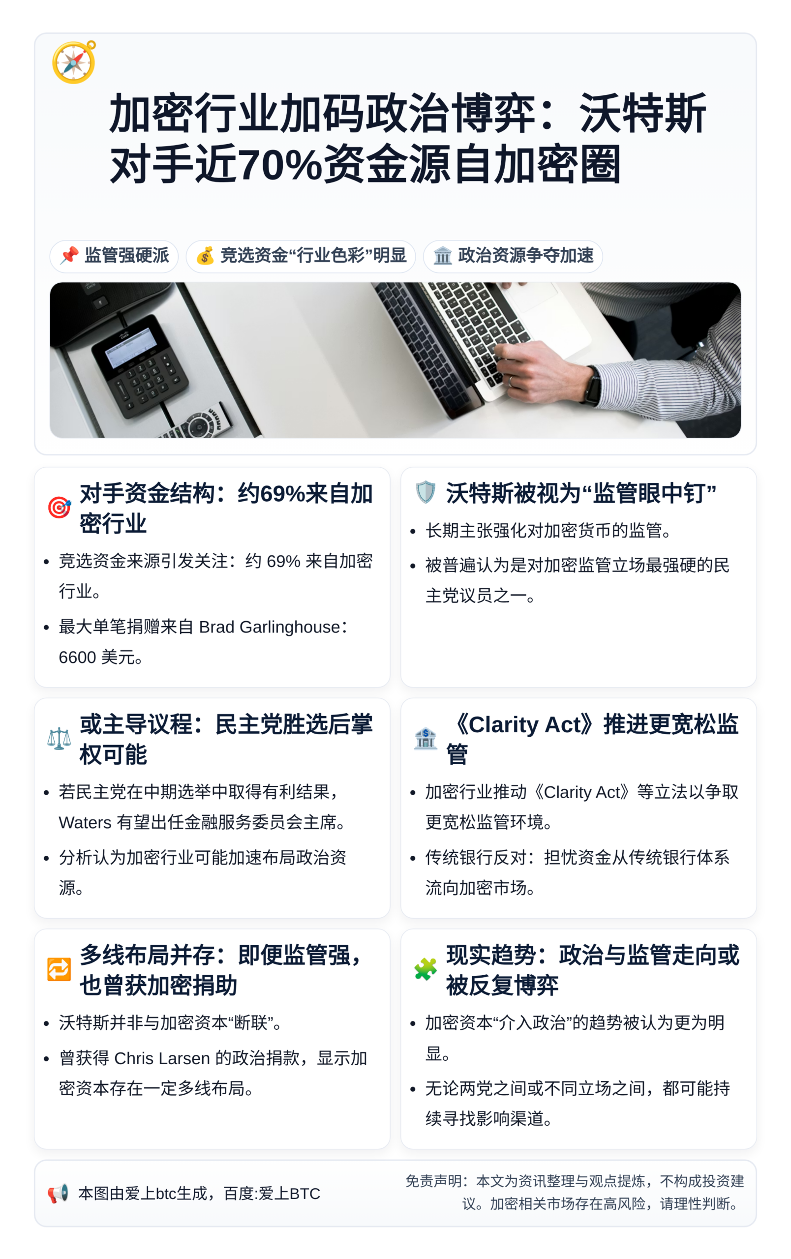 加密行业加码政治博弈：沃特斯对手近70%资金源自加密圈