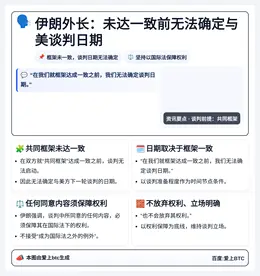 伊朗外长：未达一致前无法确定与美谈判日期