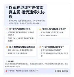 以军称继续打击黎南真主党 指责违停火协议