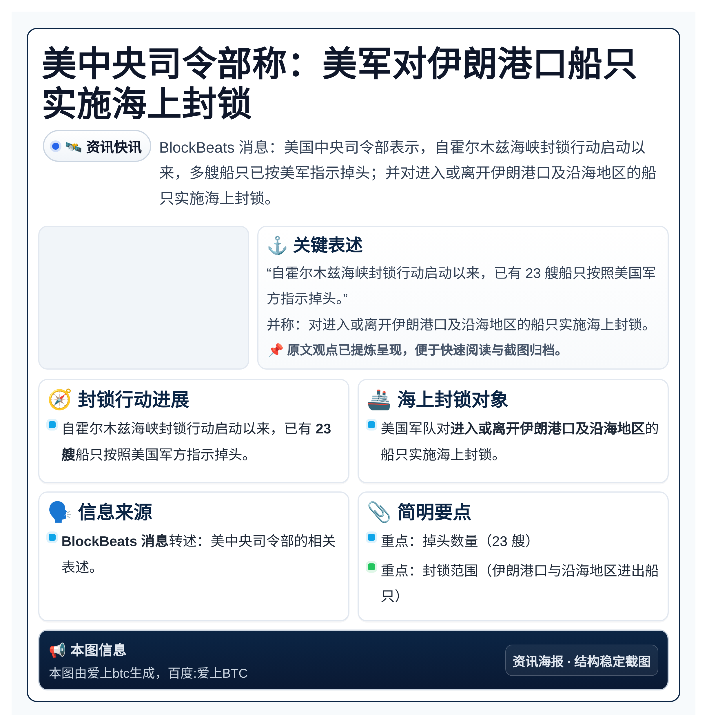 美中央司令部称：美军对伊朗港口船只实施海上封锁