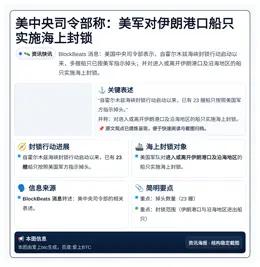 美中央司令部称：美军对伊朗港口船只实施海上封锁