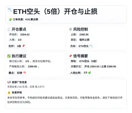2026-04-18 13:31:19 ETH空头（5倍）开仓与止损