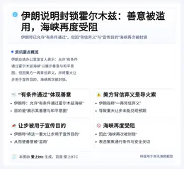 伊朗说明封锁霍尔木兹：善意被滥用，海峡再度受阻