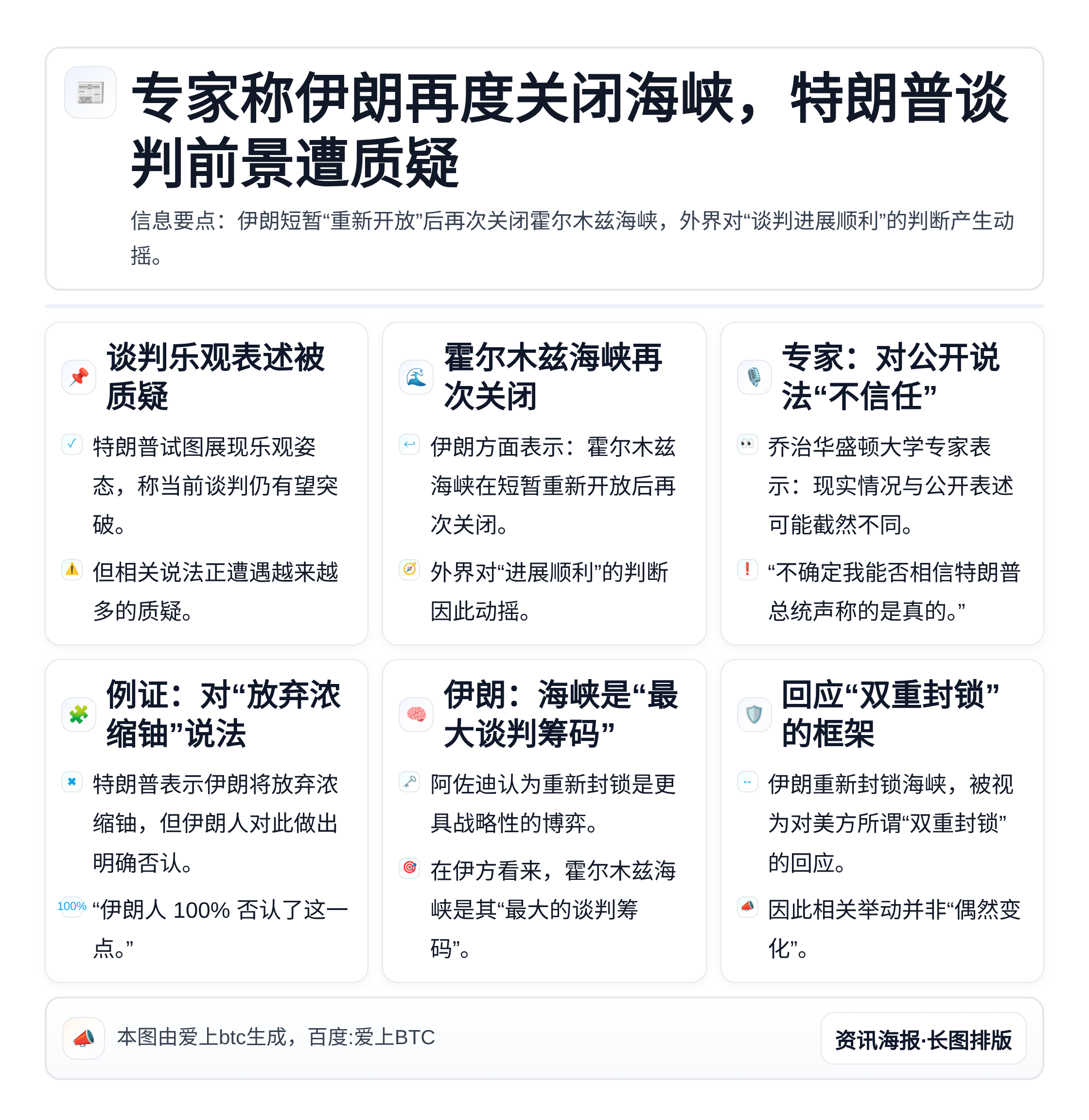 专家称伊朗再度关闭海峡，特朗普谈判前景遭质疑