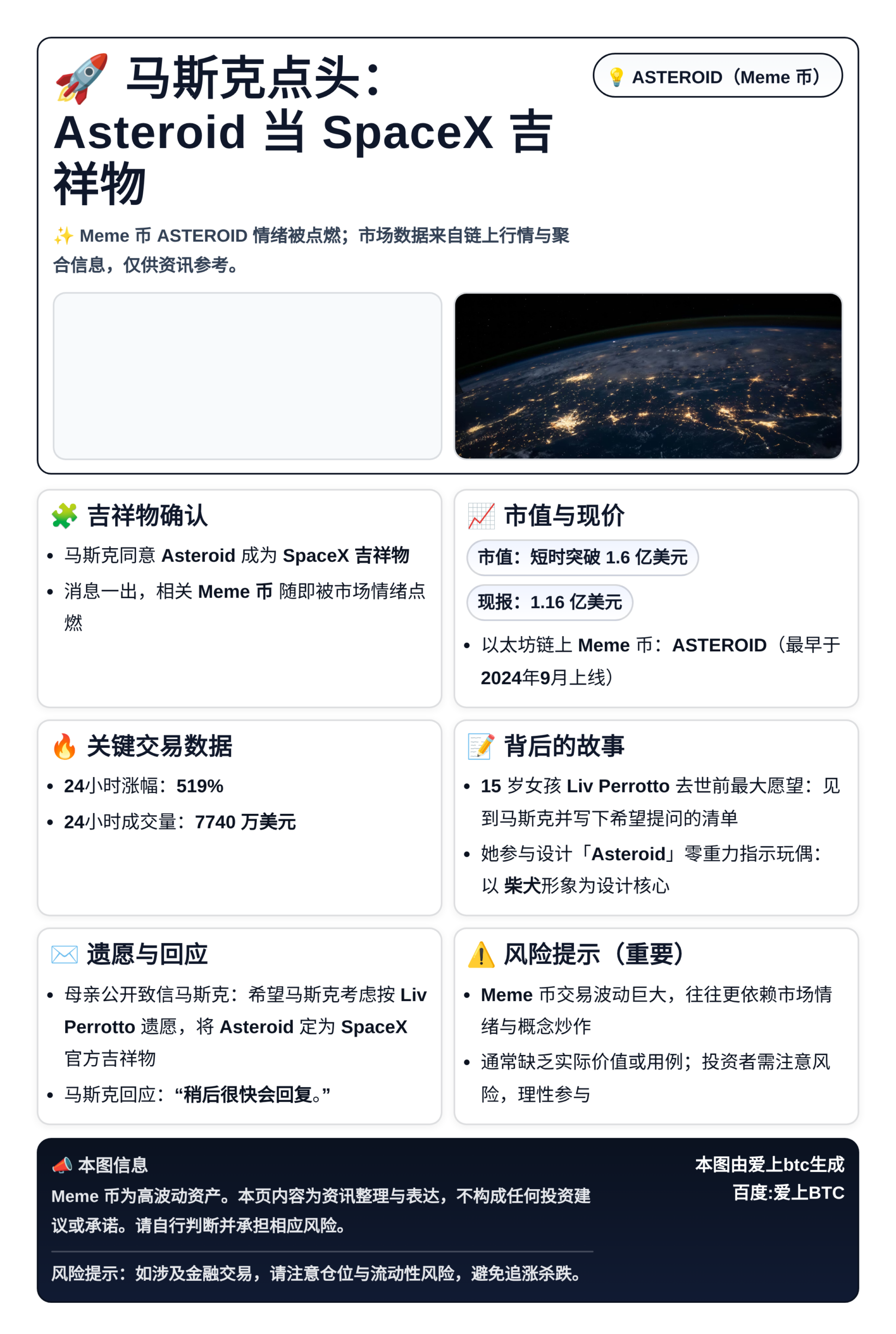 马斯克点头Asteroid当SpaceX吉祥物，ASTERO