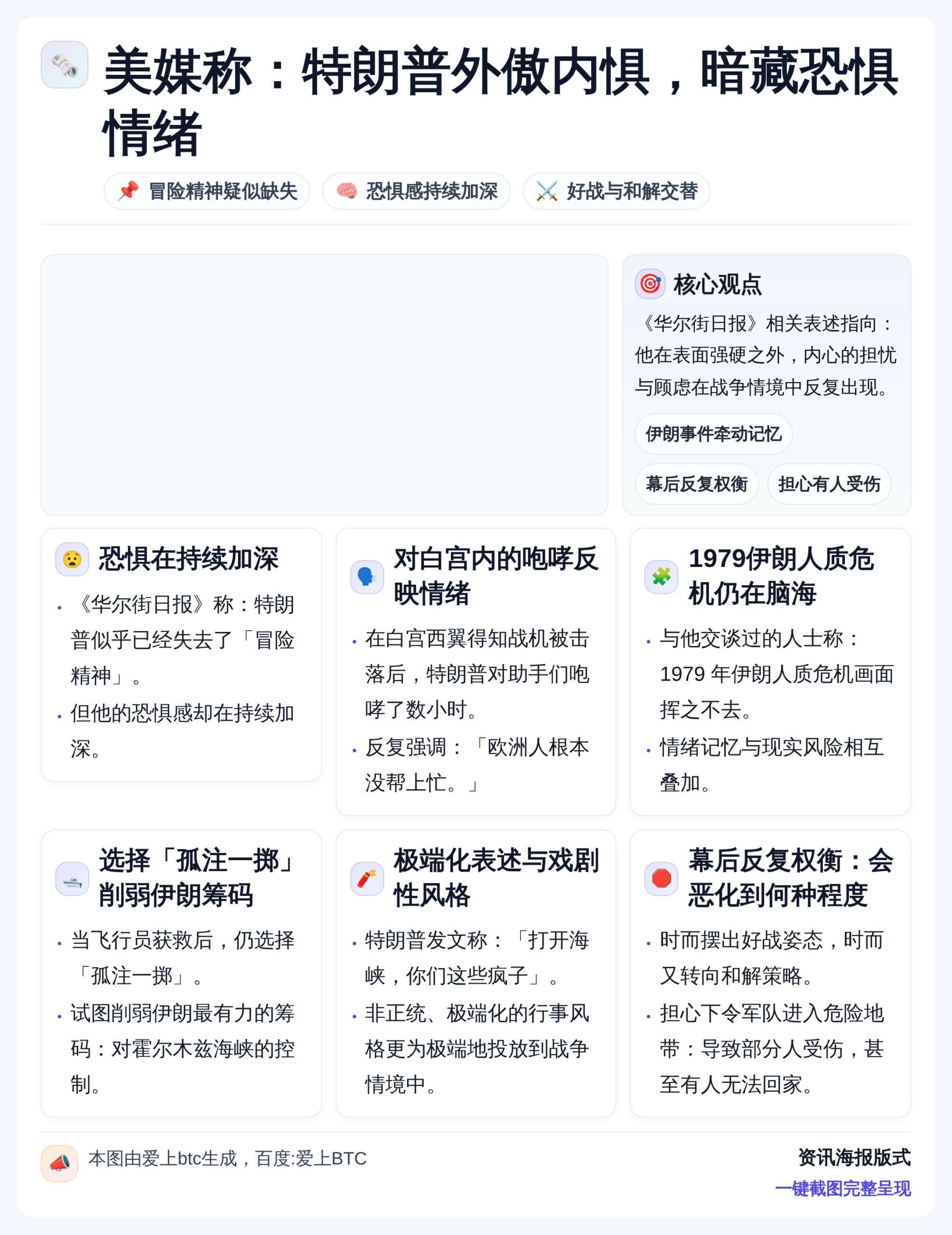 美媒称：特朗普外傲内惧，暗藏恐惧情绪