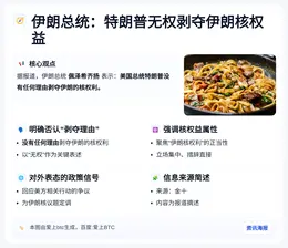 伊朗总统：特朗普无权剥夺伊朗核权益