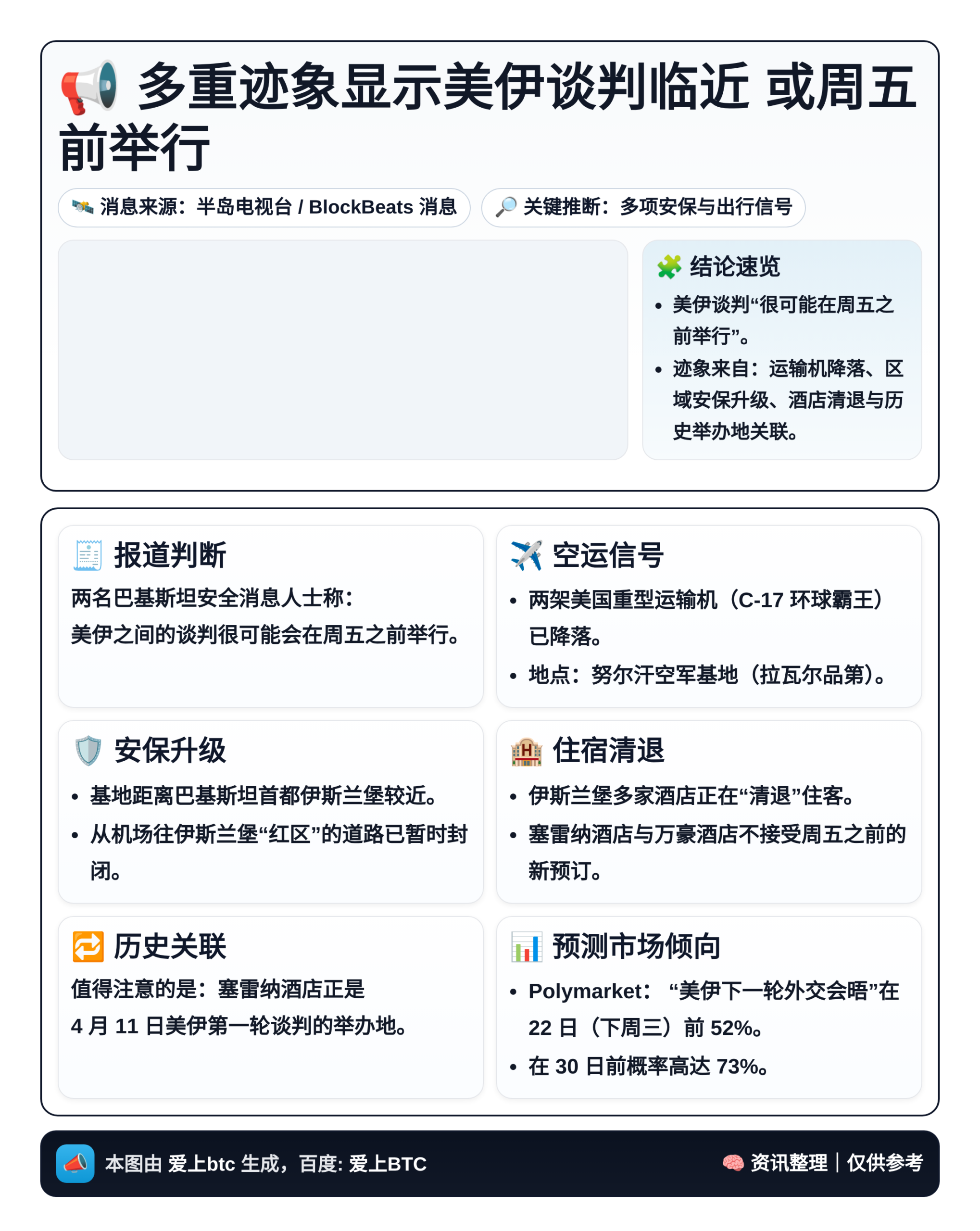 多重迹象显示美伊谈判临近 或周五前举行