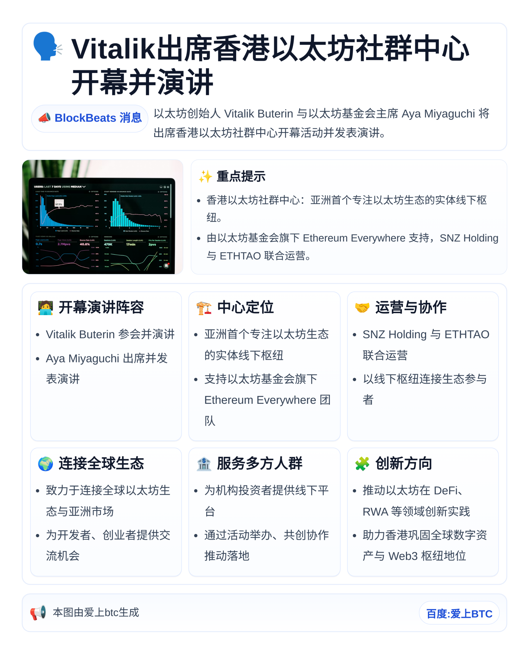 Vitalik出席香港以太坊社群中心开幕并演讲