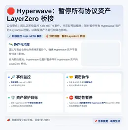 Hyperwave：暂停所有协议资产LayerZero桥接