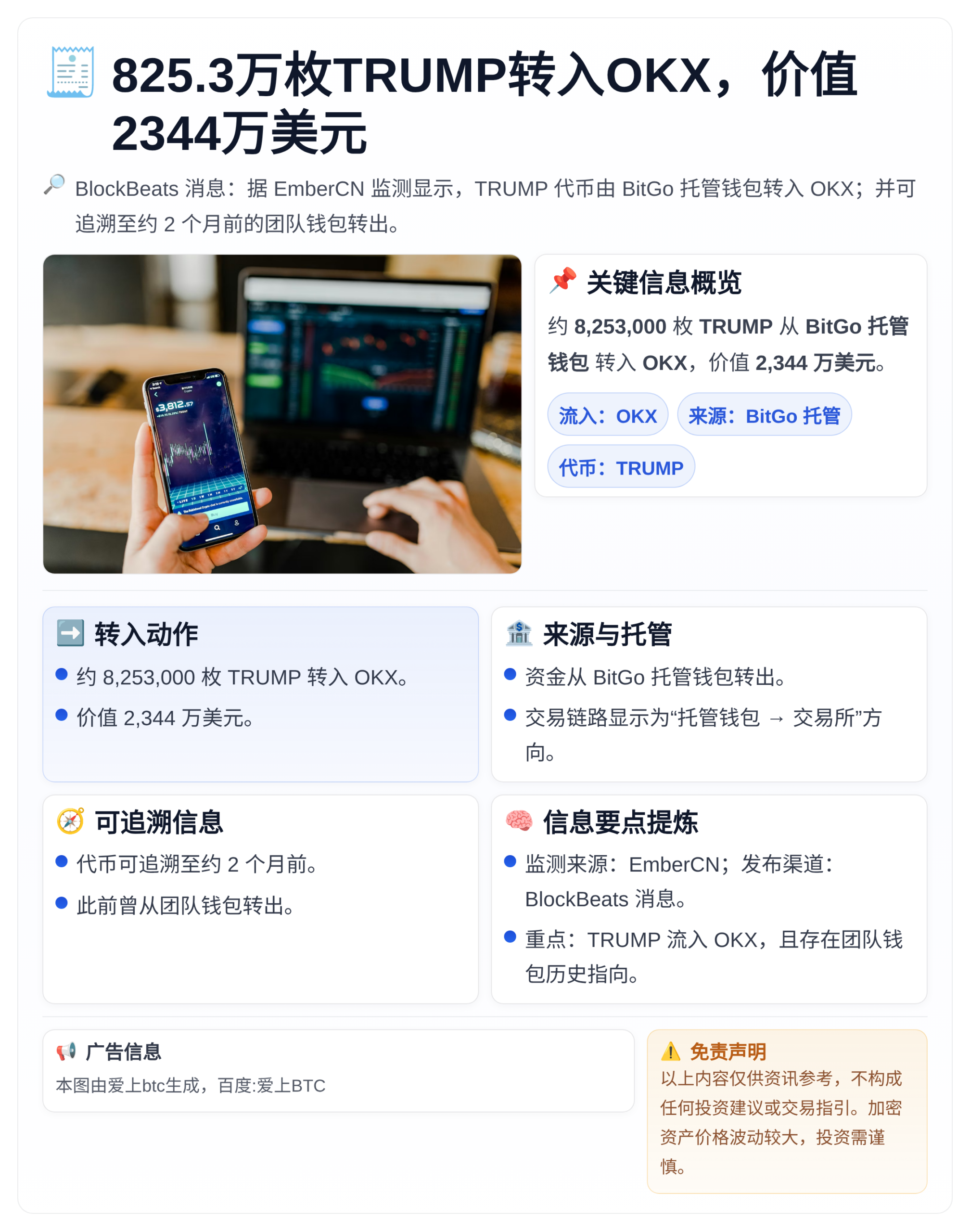 825.3万枚TRUMP转入OKX，价值2344万美元