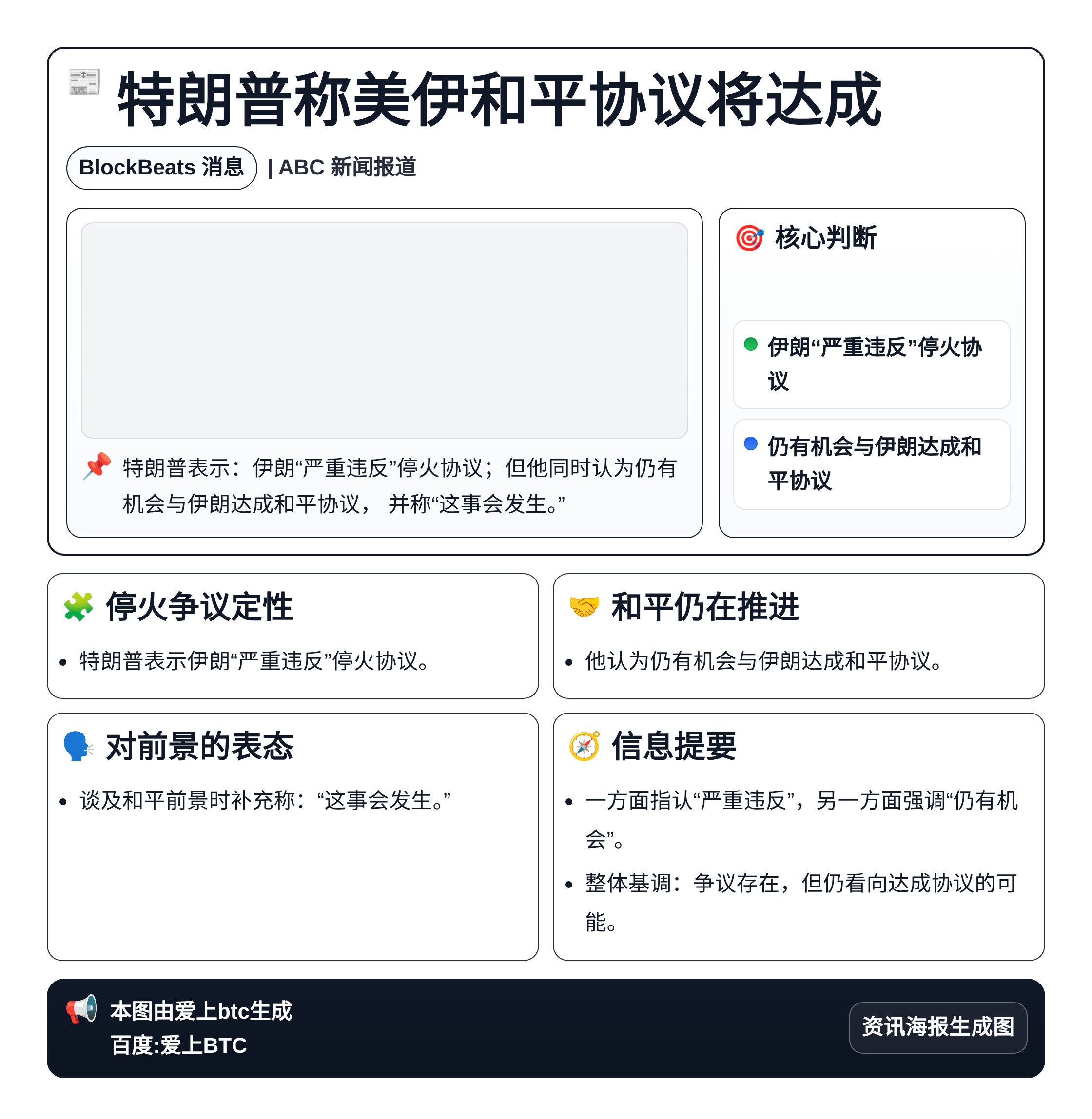 特朗普称美伊和平协议将达成