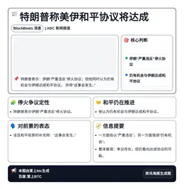 特朗普称美伊和平协议将达成