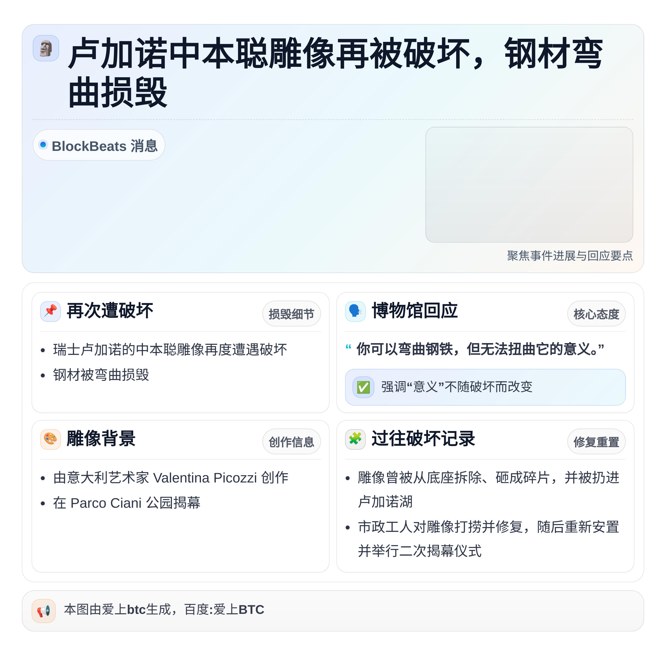 卢加诺中本聪雕像再被破坏，钢材弯曲损毁