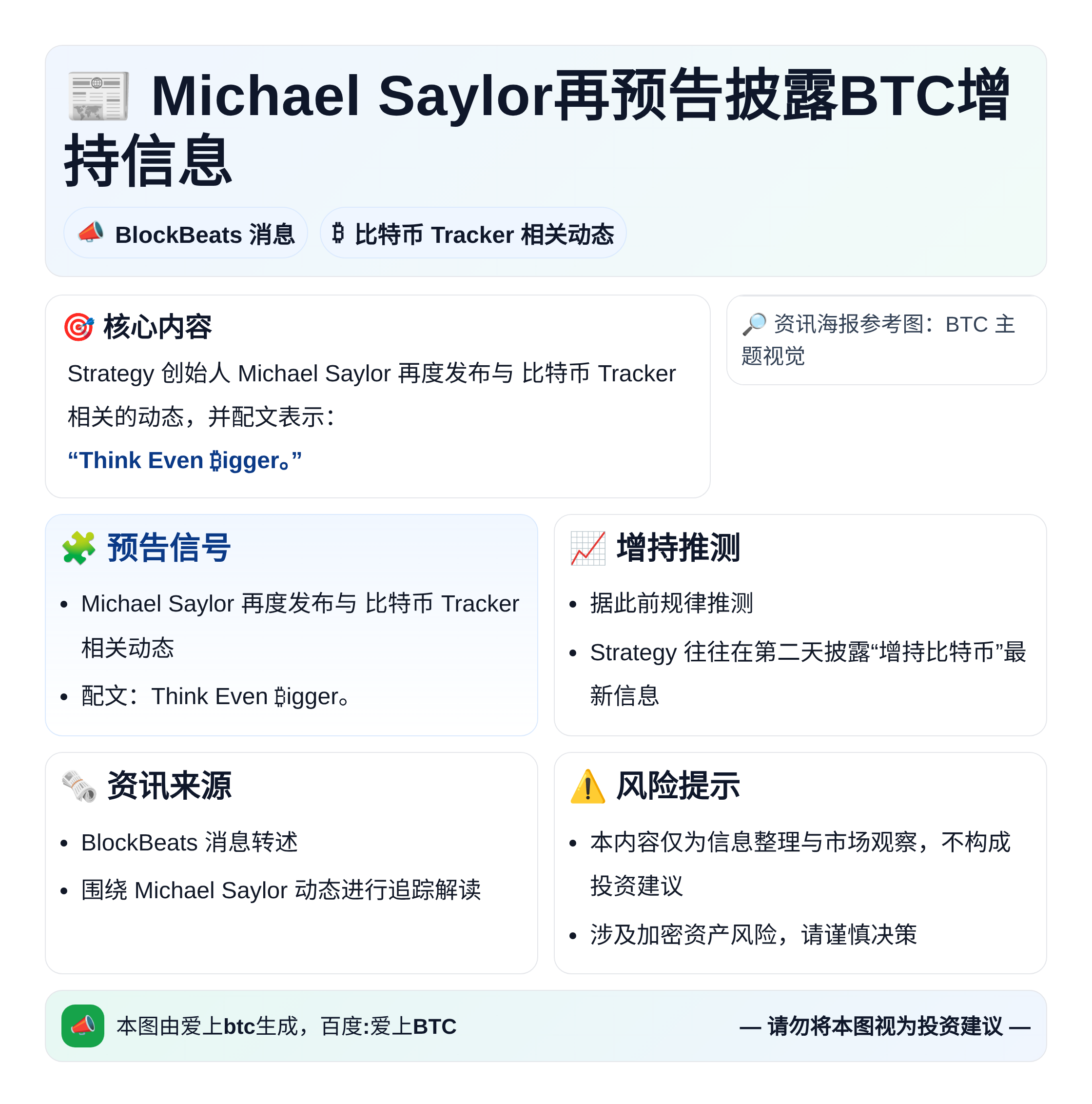 Michael Saylor再预告披露BTC增持信息
