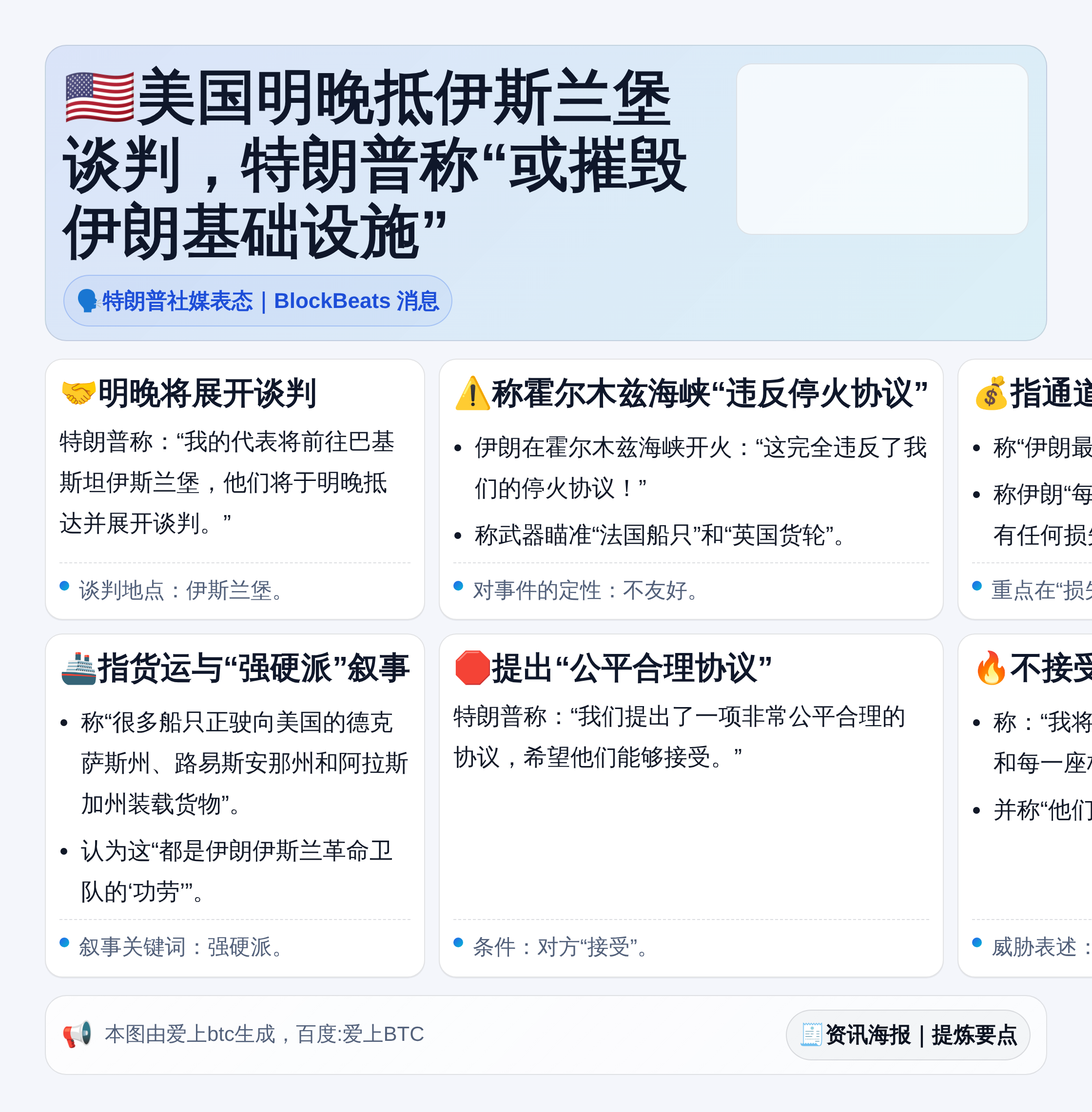 美国明晚抵伊斯兰堡谈判，特朗普称或摧毁伊朗基础设施