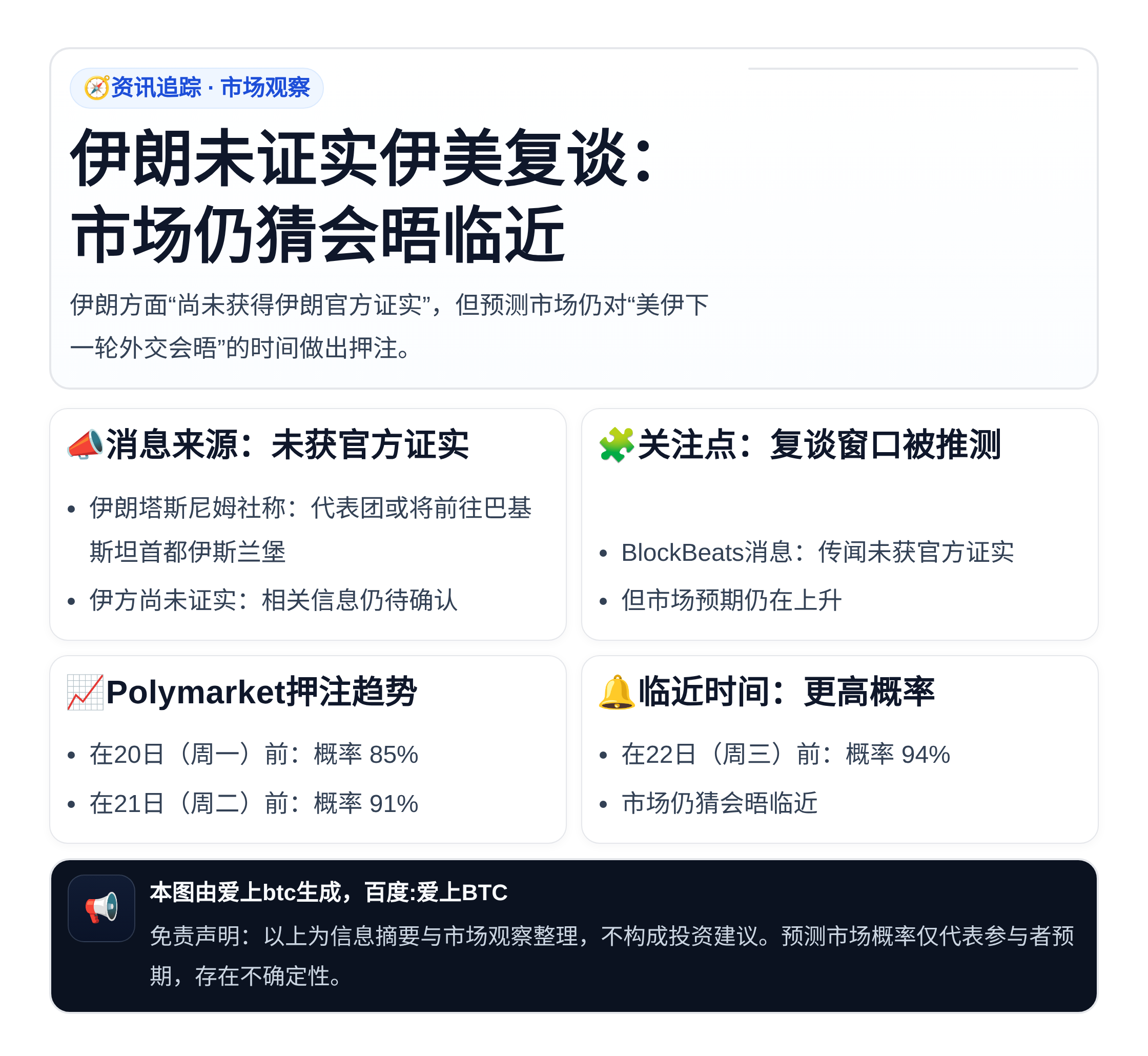 伊朗未证实伊美复谈：市场仍猜会晤临近