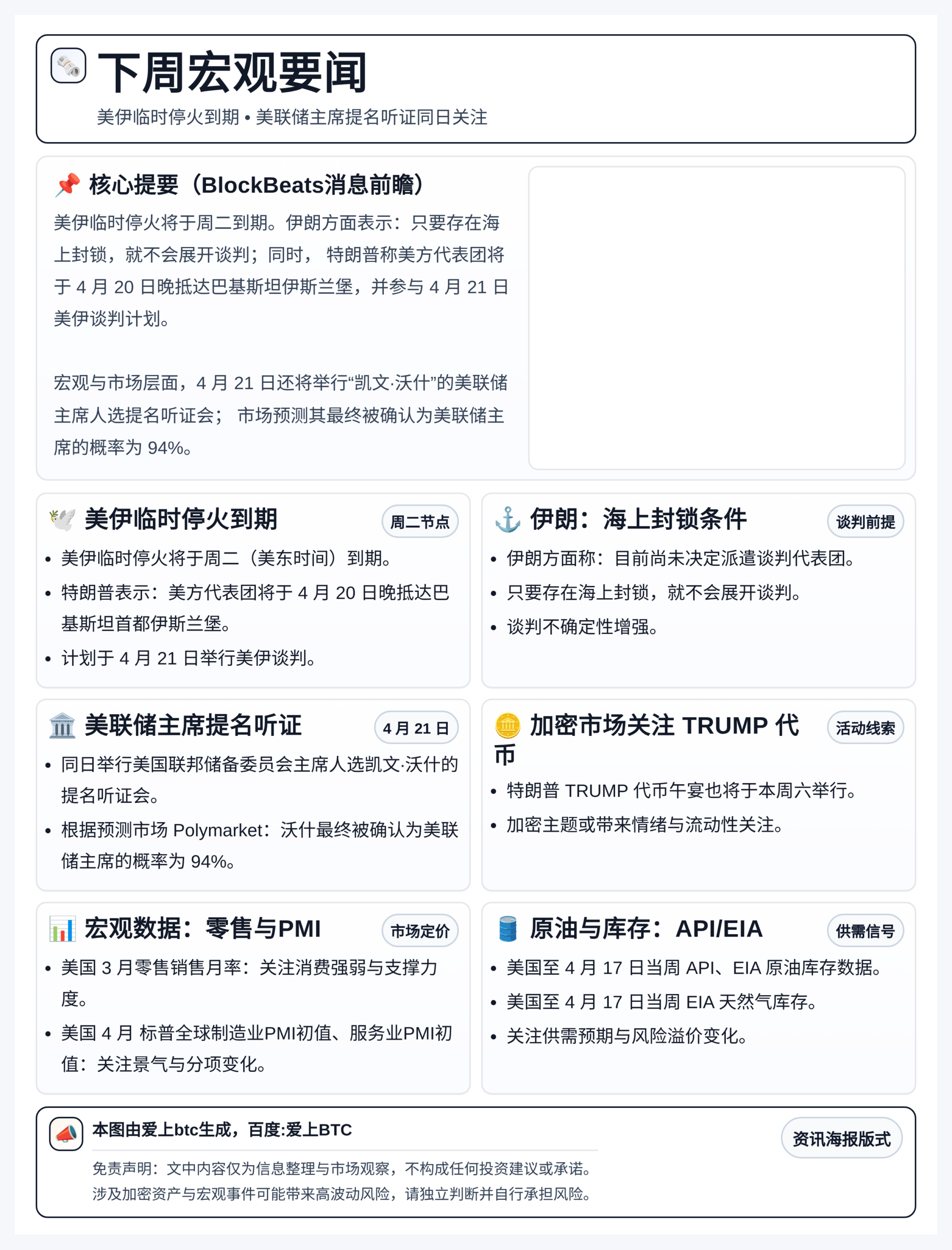 下周宏观要闻：美伊停火到期，美联储主席提名听证同日举行
