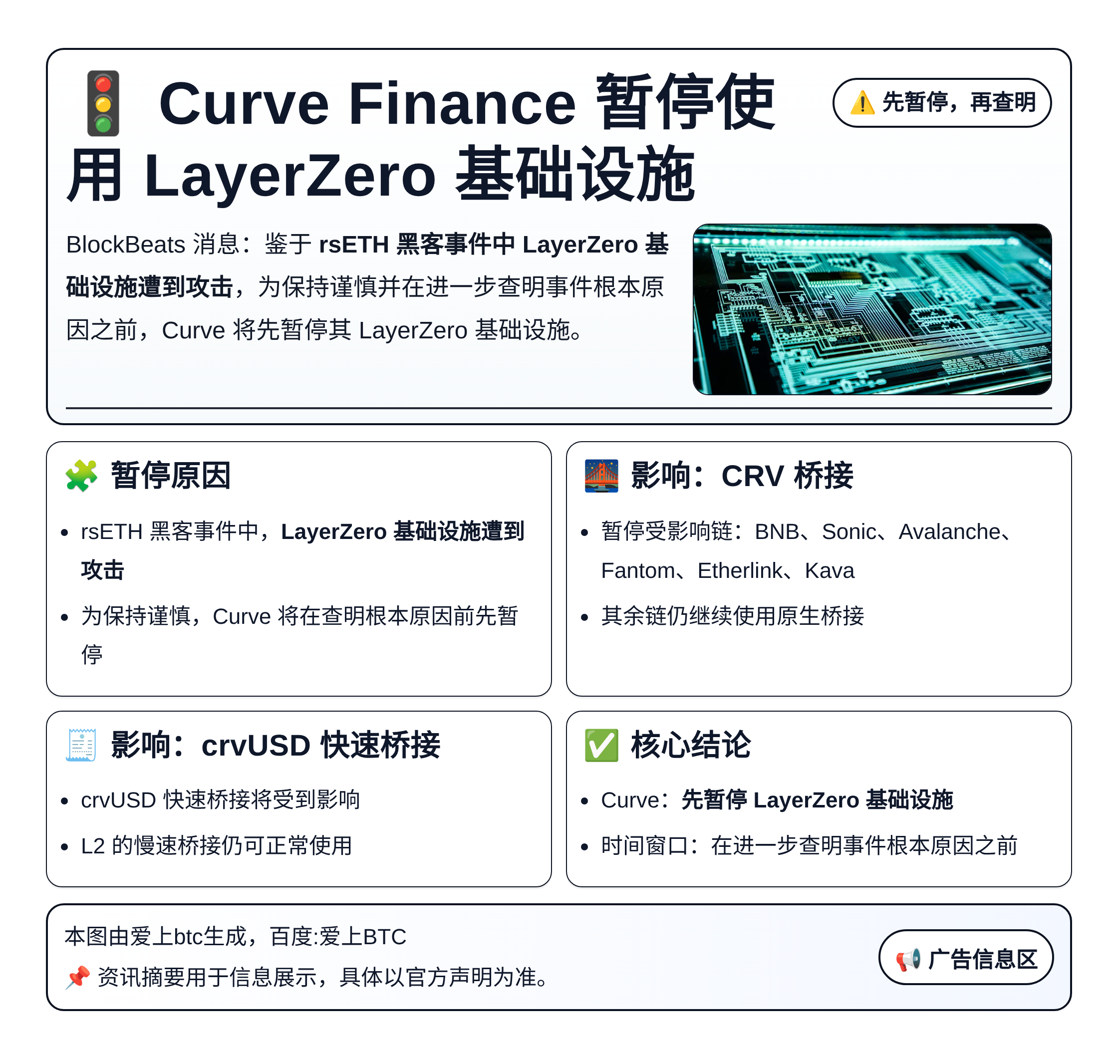 Curve Finance暂停使用LayerZero基础设施