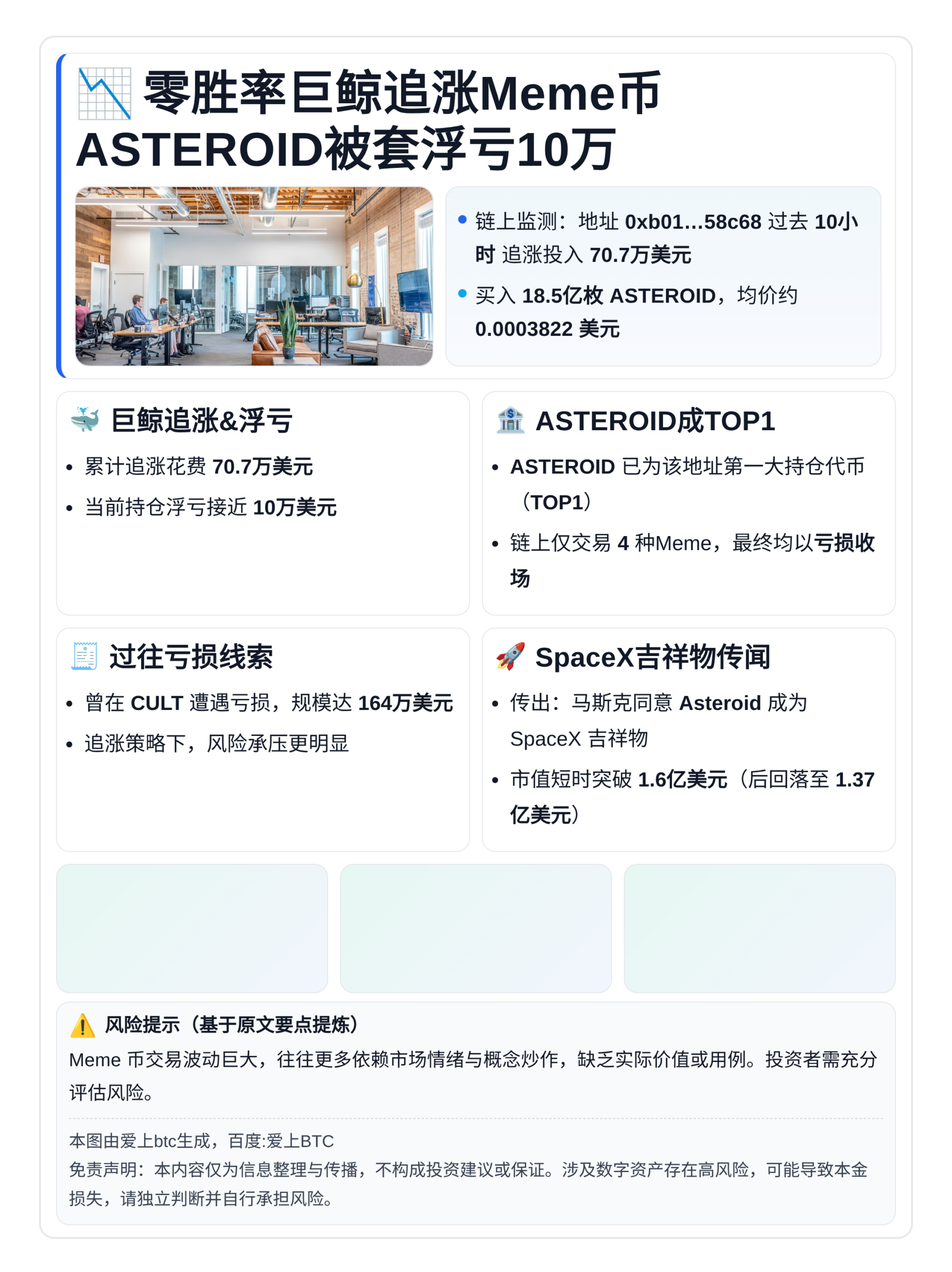 零胜率巨鲸追涨Meme币ASTEROID被套浮亏10万
